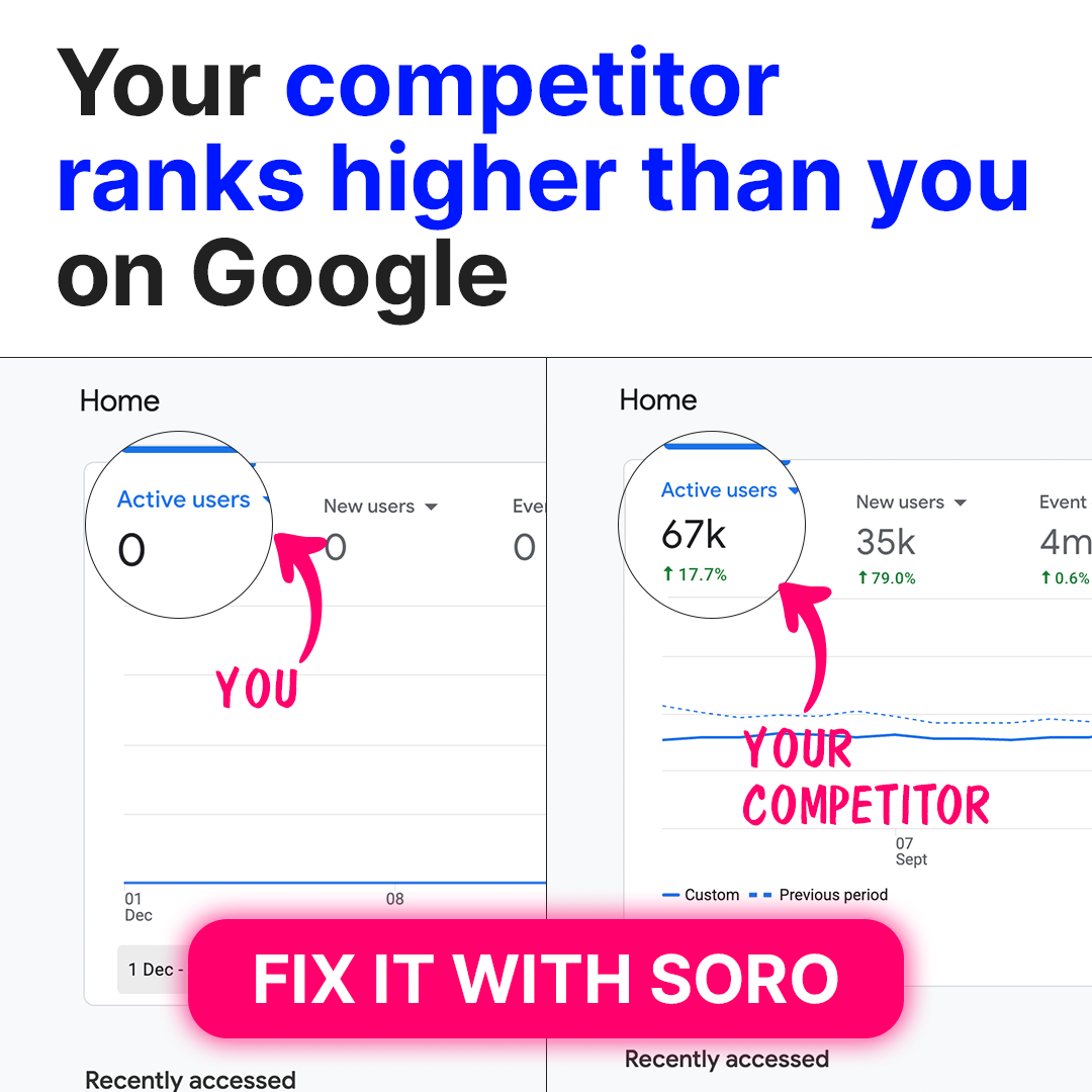 Soro SEO Facebook ad