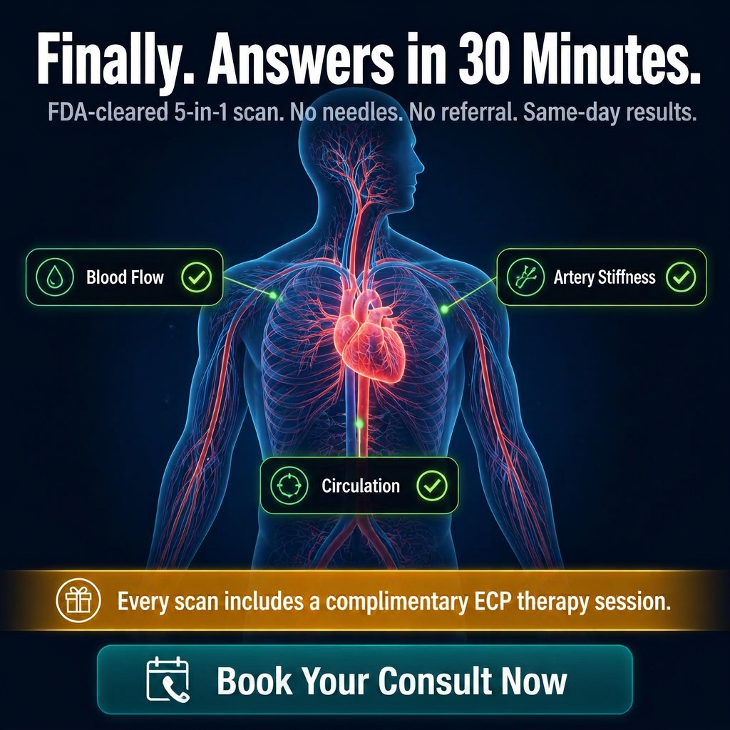 ECP Health Clinic Facebook ad: Cardio Scan Auckland, Non-Invasive Blood Flow & Artery Check