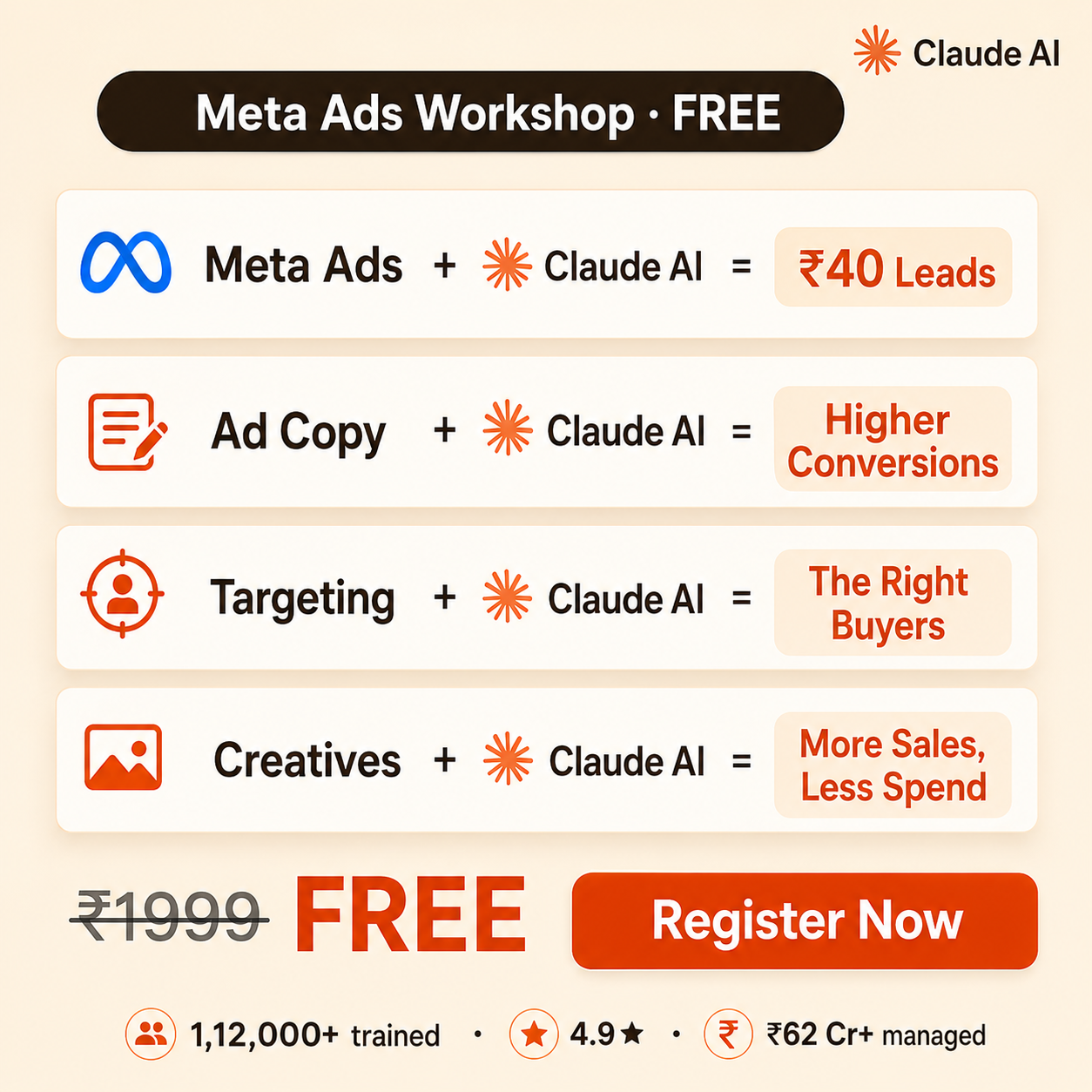 Navin Parmar Facebook ad: Learn Meta Ads + AI Secrets for Profitable Facebook &…