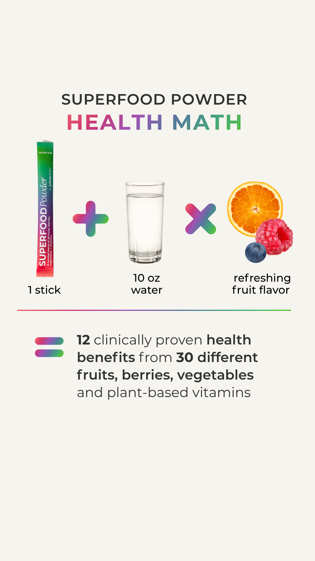 Juice Plus+ Facebook ad