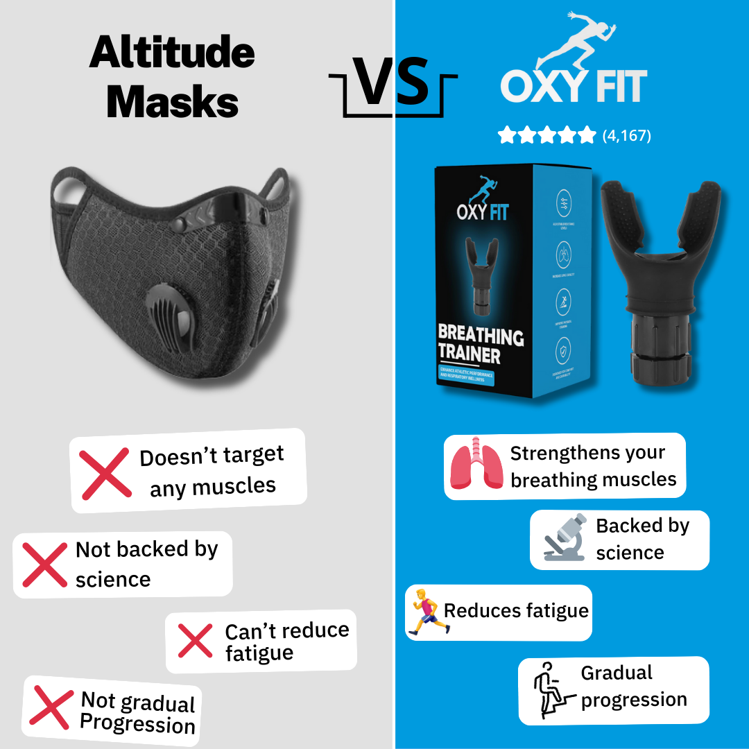 OxyFit Facebook ad