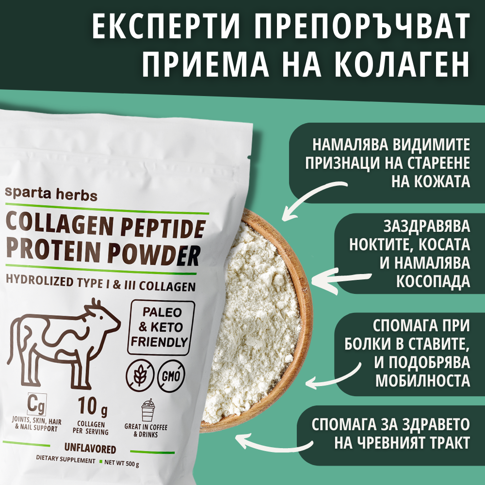 Sparta Herbs Facebook ad
