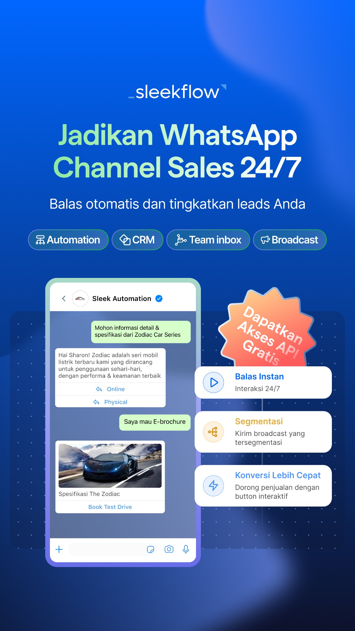 SleekFlow Indonesia Facebook ad from Jul 17, 2026