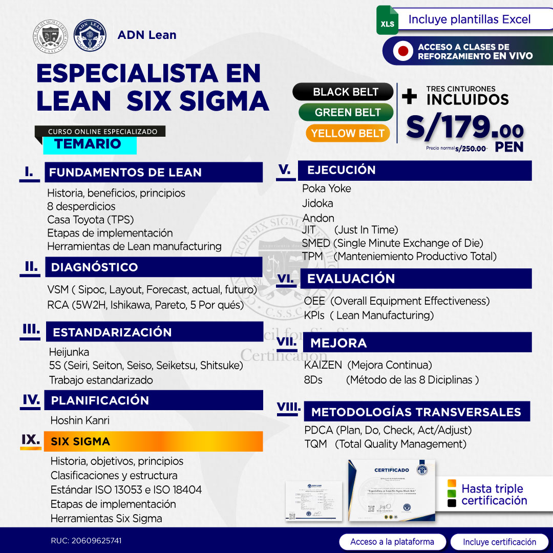 ADN Lean Facebook ad