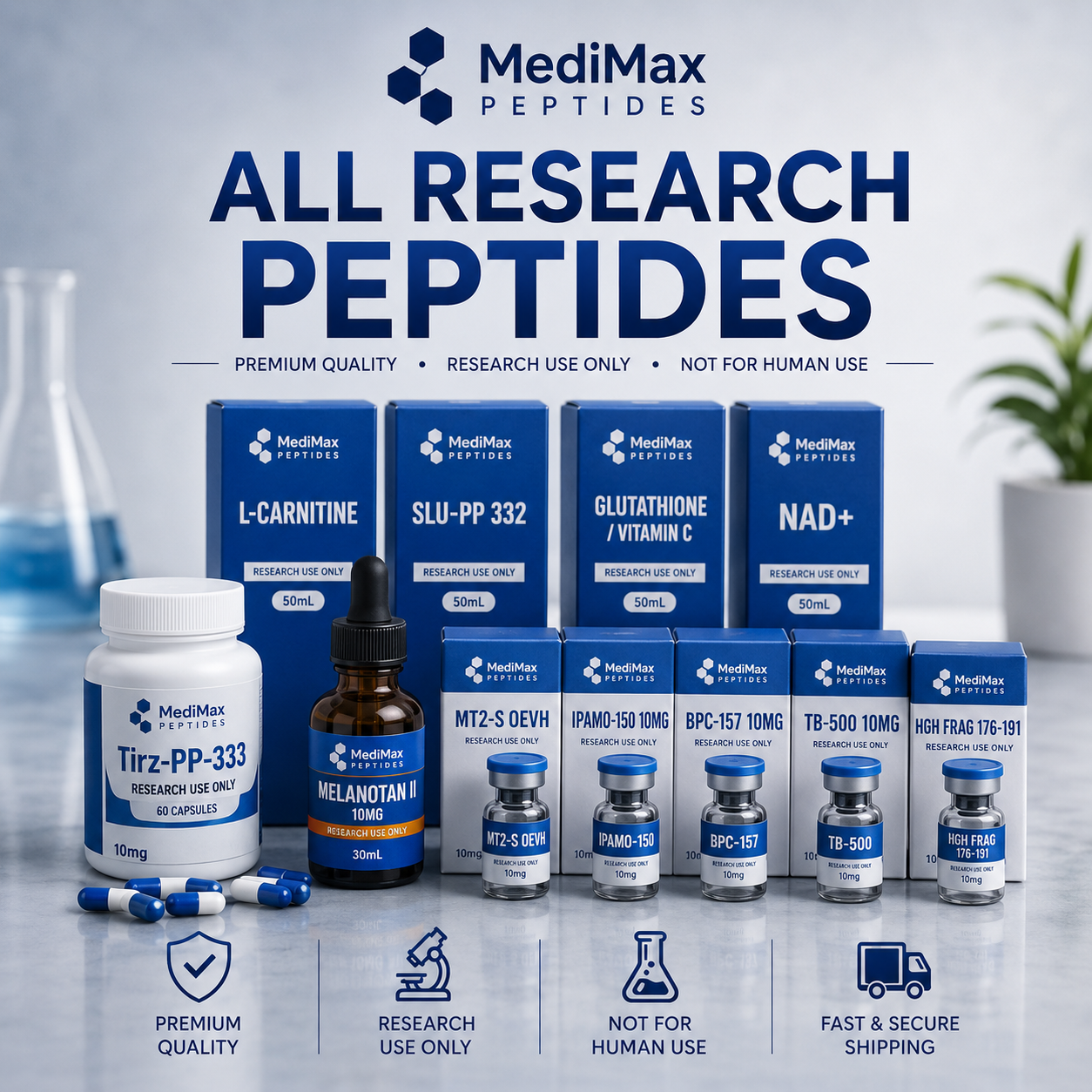Medimax Limited Facebook ad: Research Starts Here