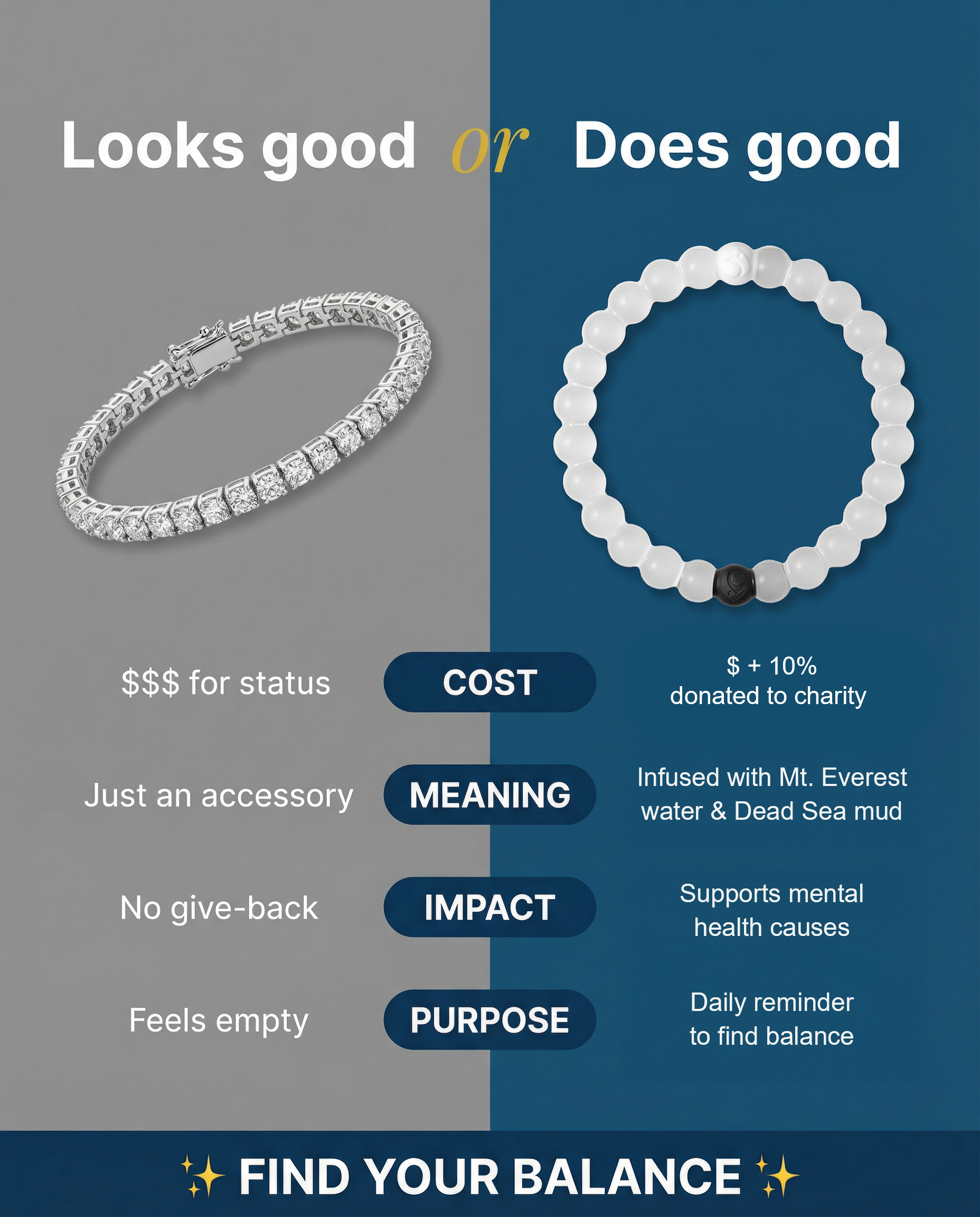 Live Lokai Facebook ad
