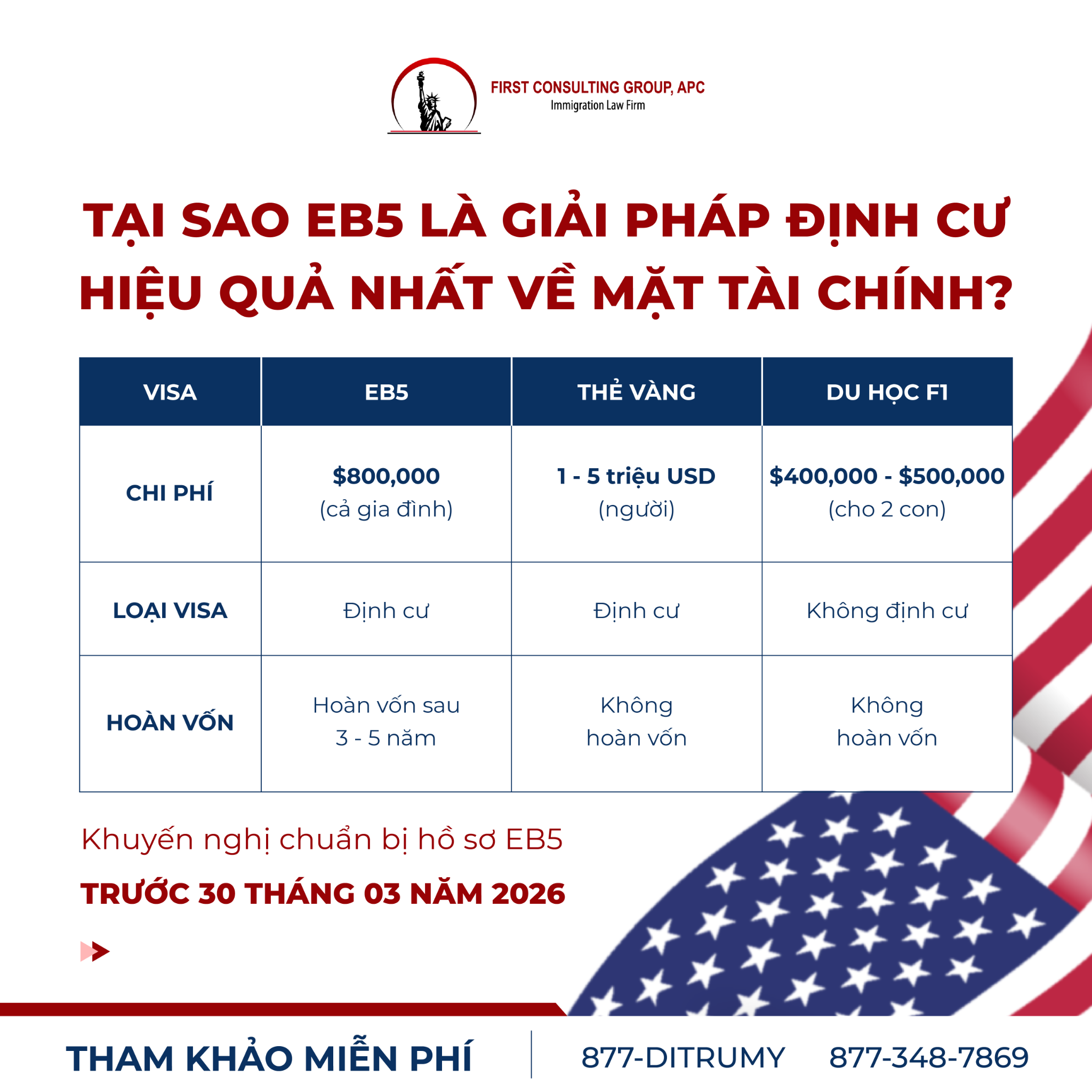 First Consulting Group - Tổ hợp Luật Sư Di Trú Facebook ad