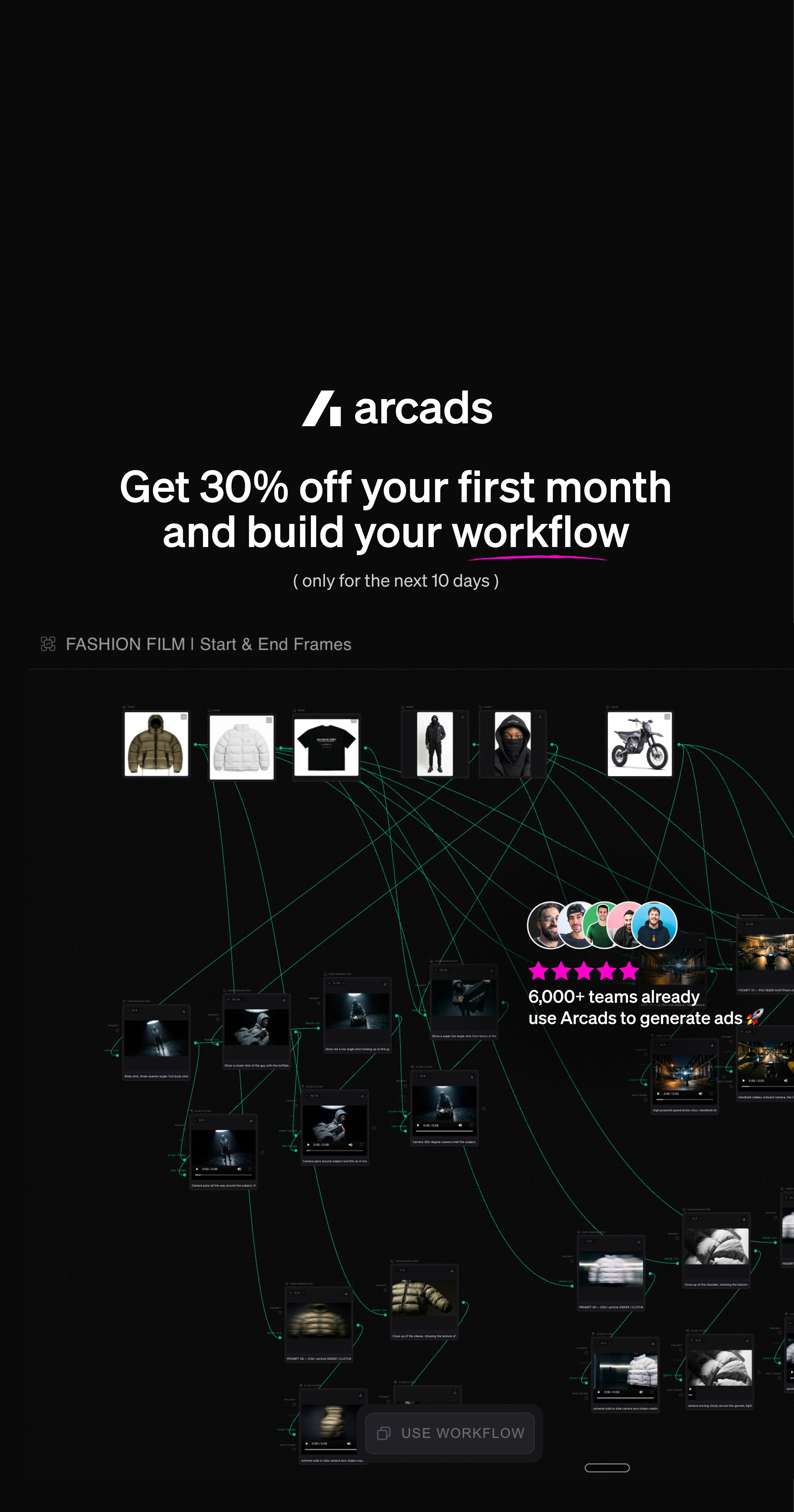 Mr. Paid Social Facebook ad