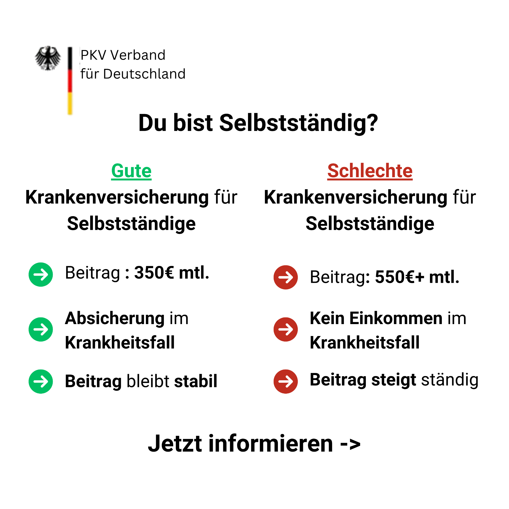 Verbraucherinfos.de Facebook ad: Besser & Günstiger