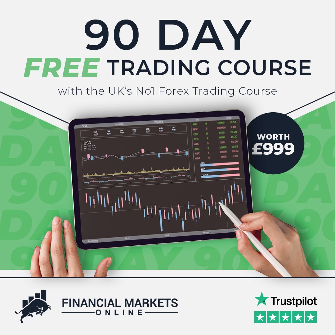 Financial Markets Online Facebook ad