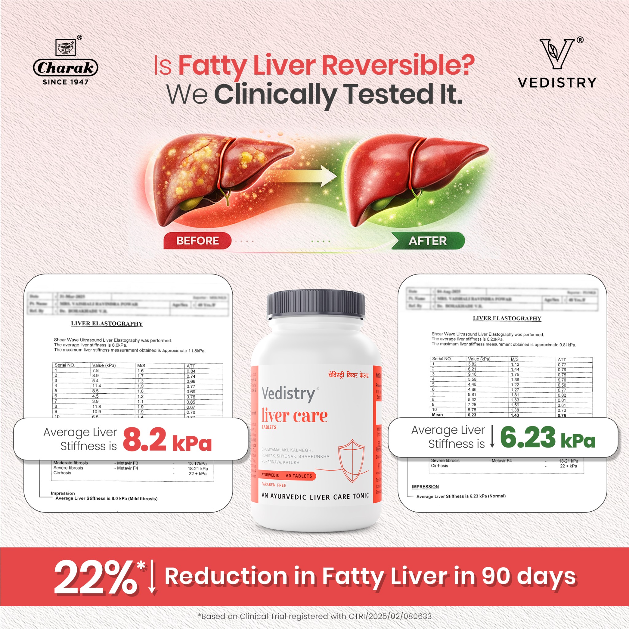 VedistryIndia Facebook ad