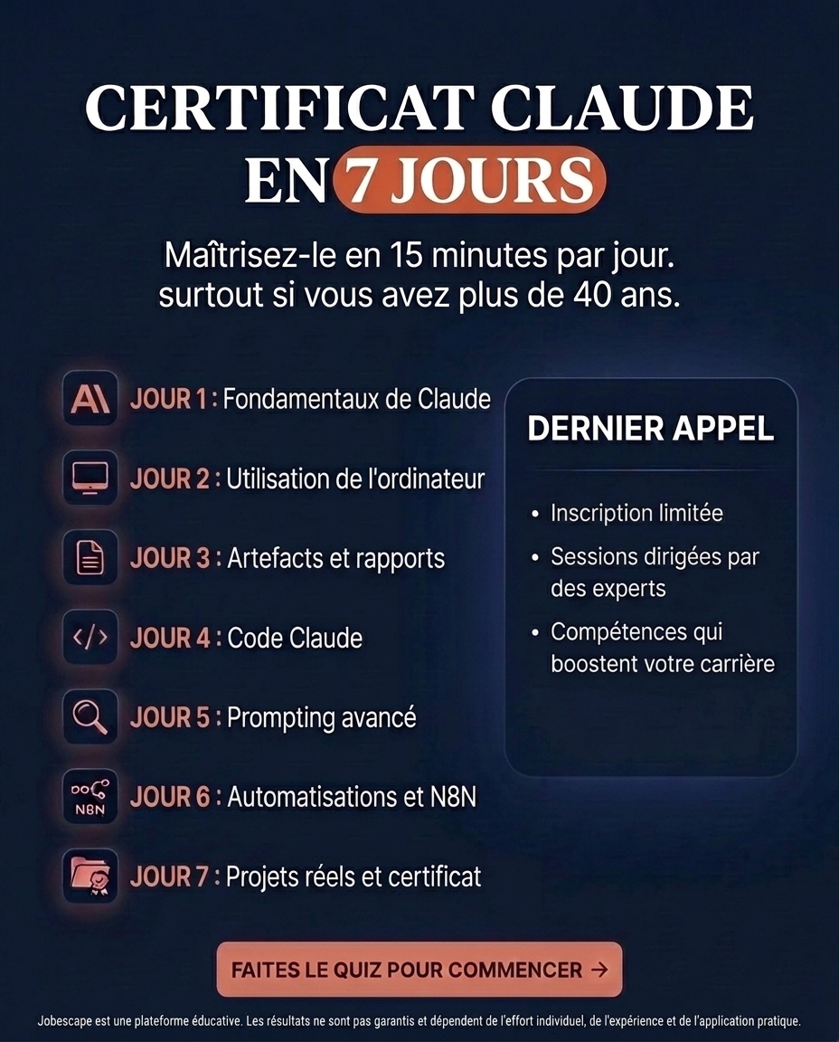 Jobescape AI Facebook ad from Apr 29, 2026
