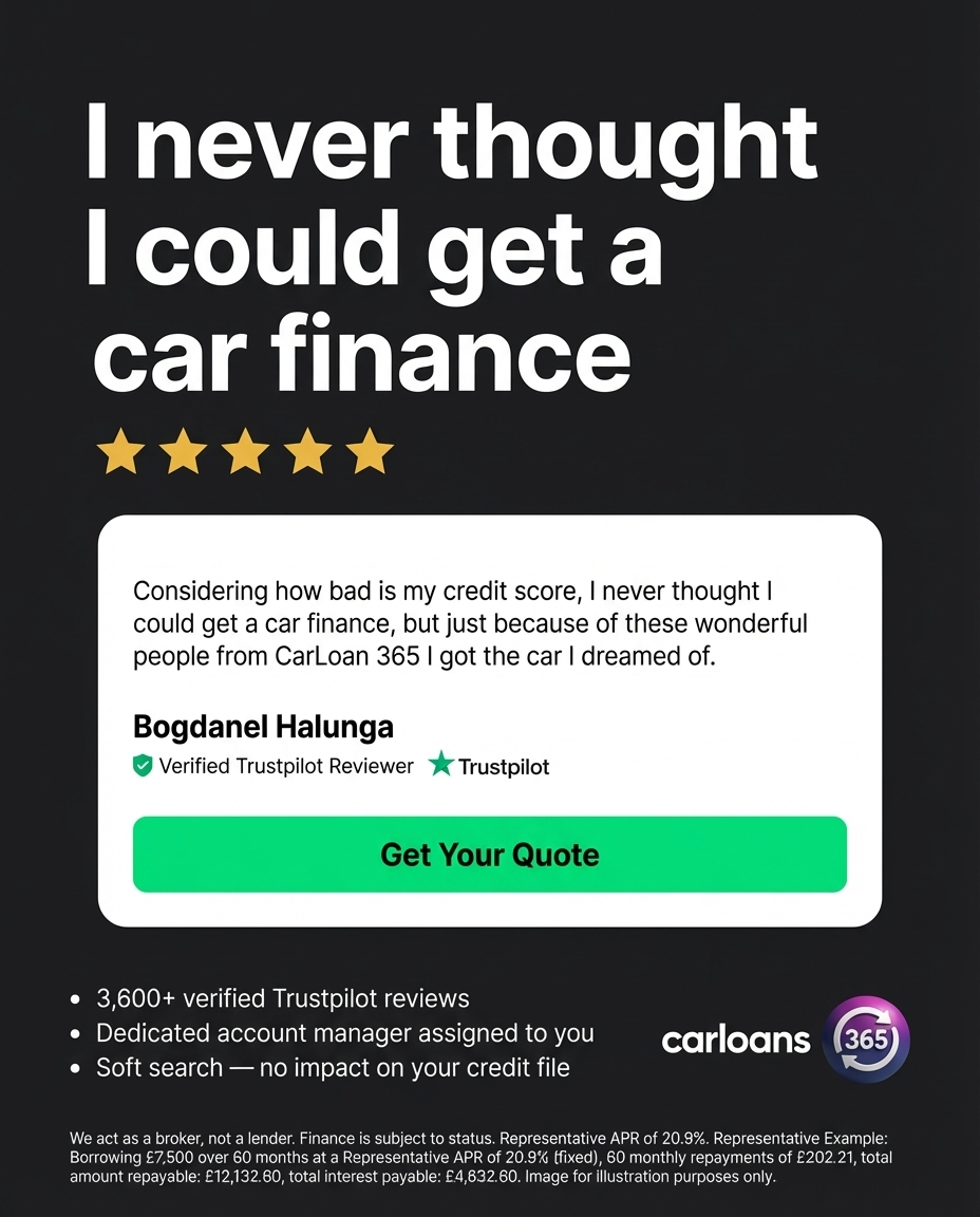 Carloans 365 Facebook ad