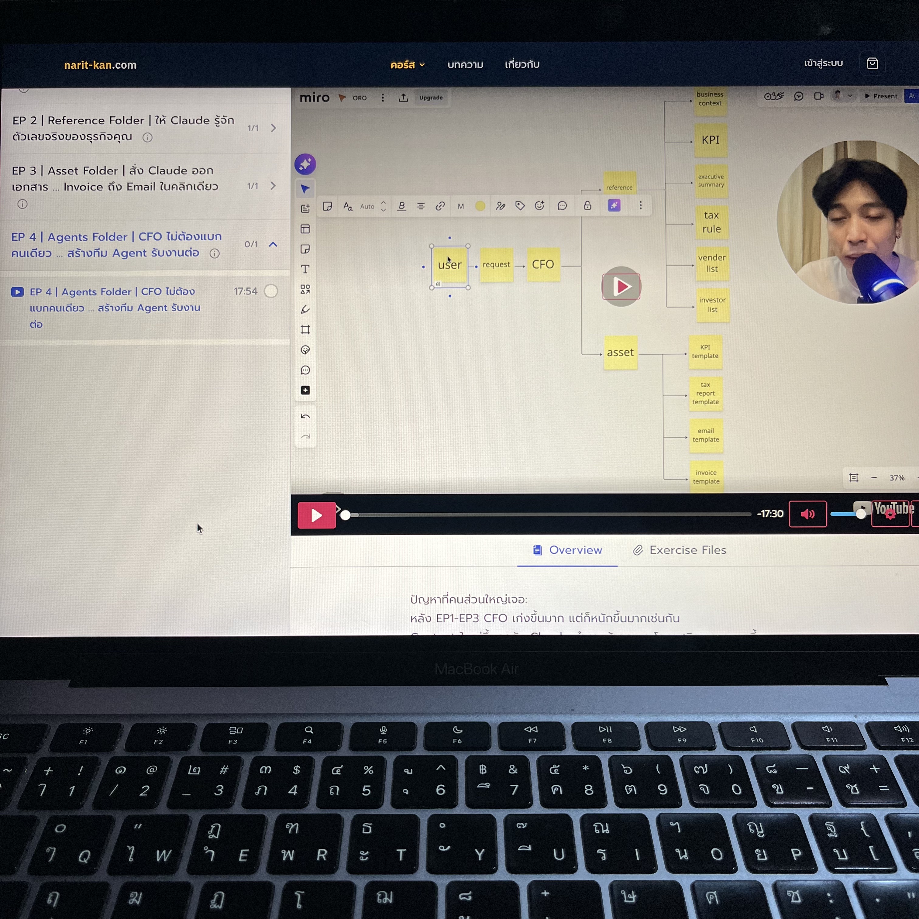 Narit Learning Facebook ad