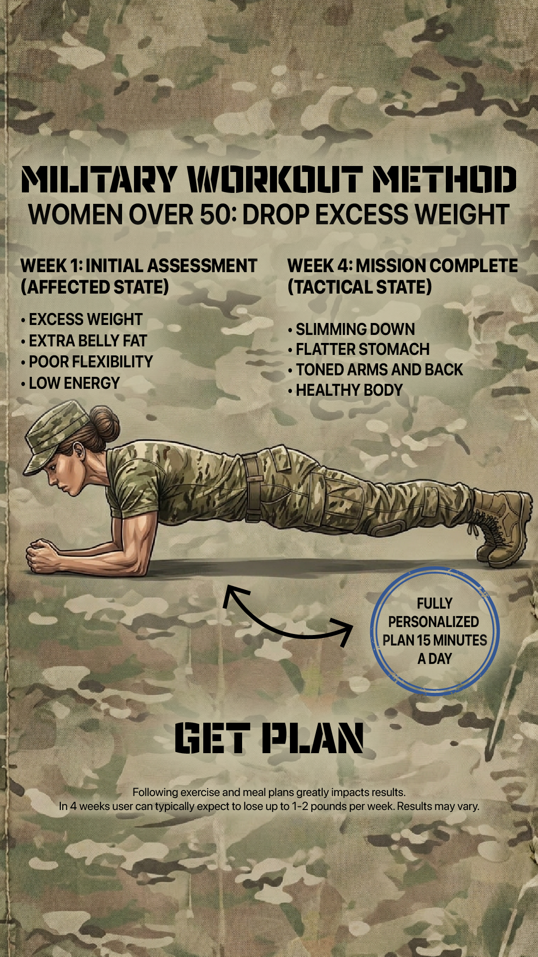 28 Day Challenge Facebook ad