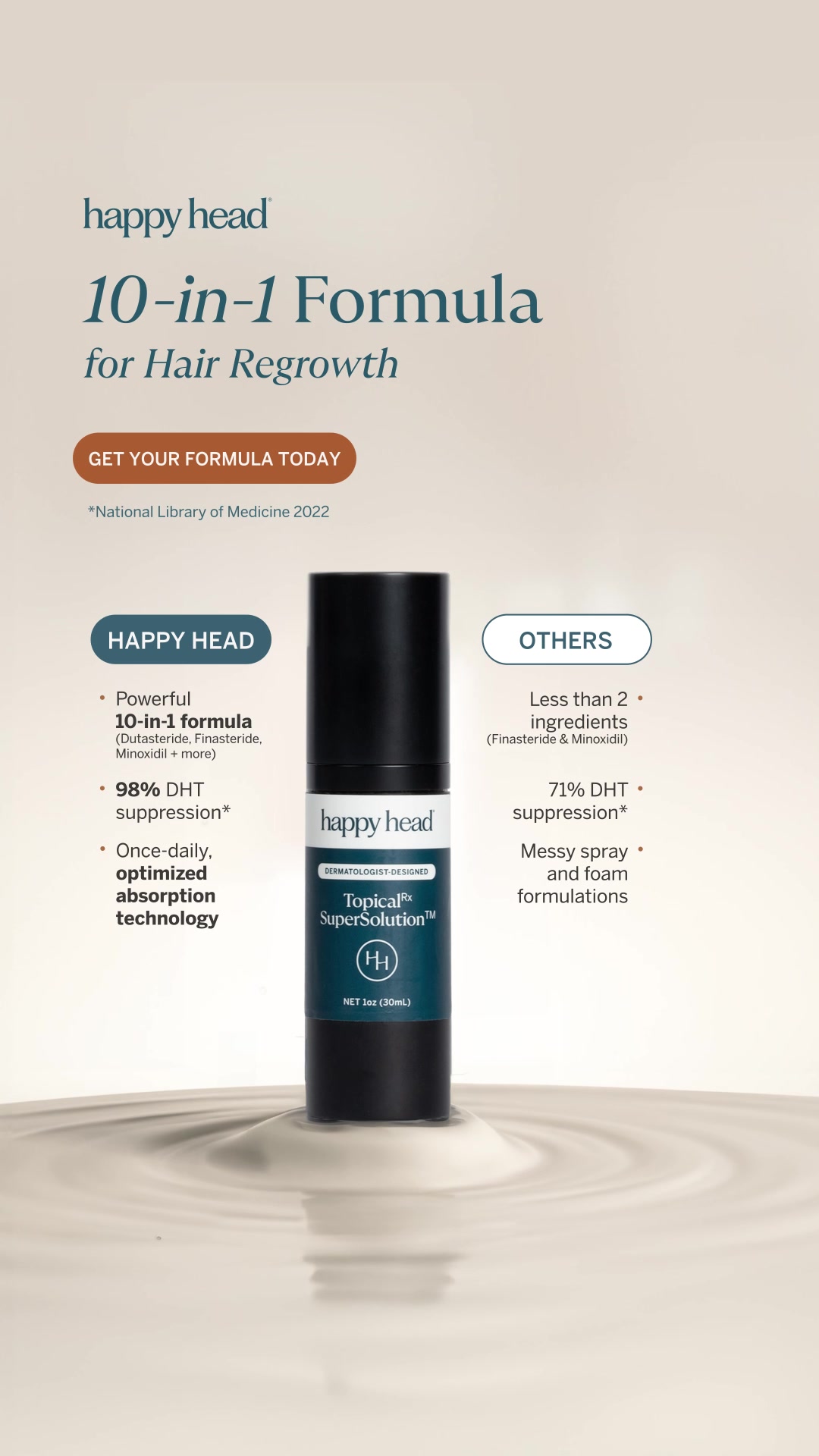 Happy Head Facebook ad: Sign up bonus: First order just $49