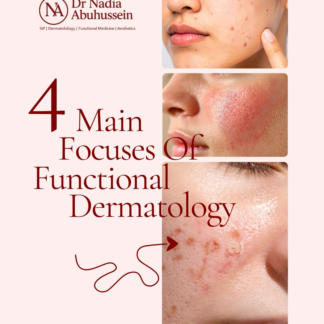 Dr Nadia Abuhussein NASkin Facebook ad: Dr Nadia Abuhussein | Dermatology & Functional Medicine…