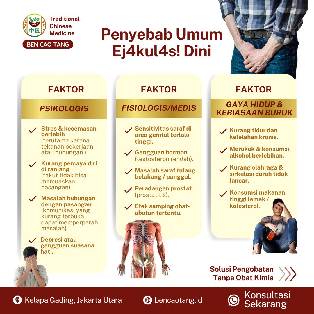 Ben Cao Tang - TCM & Akupuntur Jakarta Facebook ad: Jangan Anggap Remeh Ej4kul4si Dini!