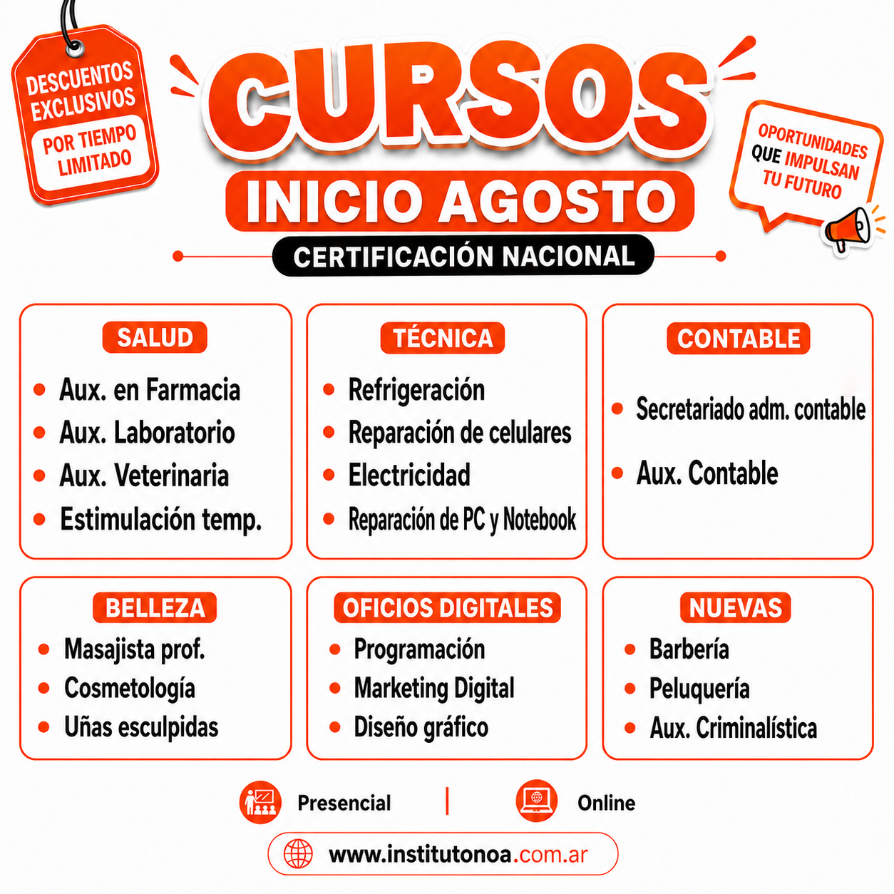 Noa Jujuy Facebook ad: Chatea con nosotros