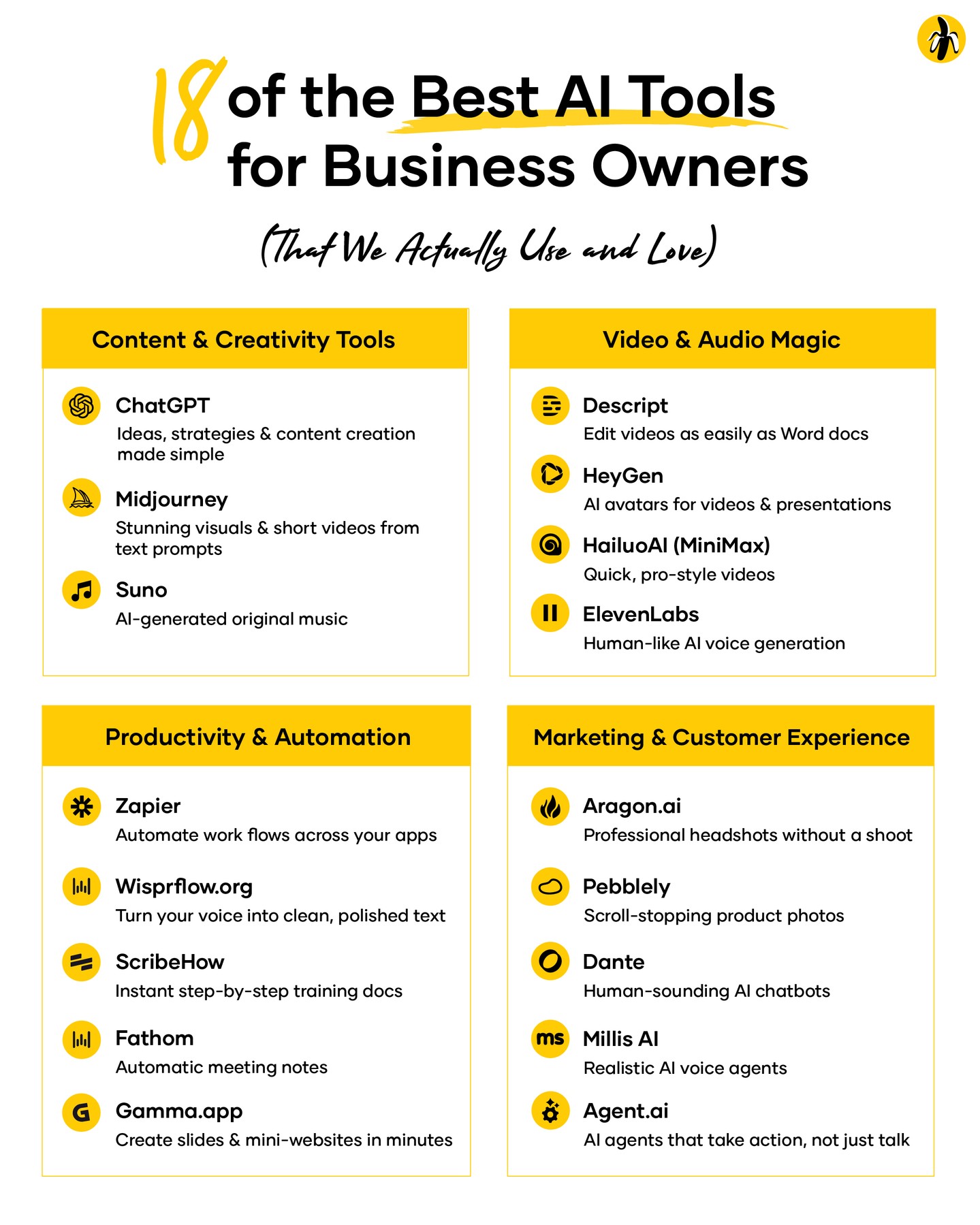 Basic Bananas Marketing Mentoring Facebook ad: AI Masterclass