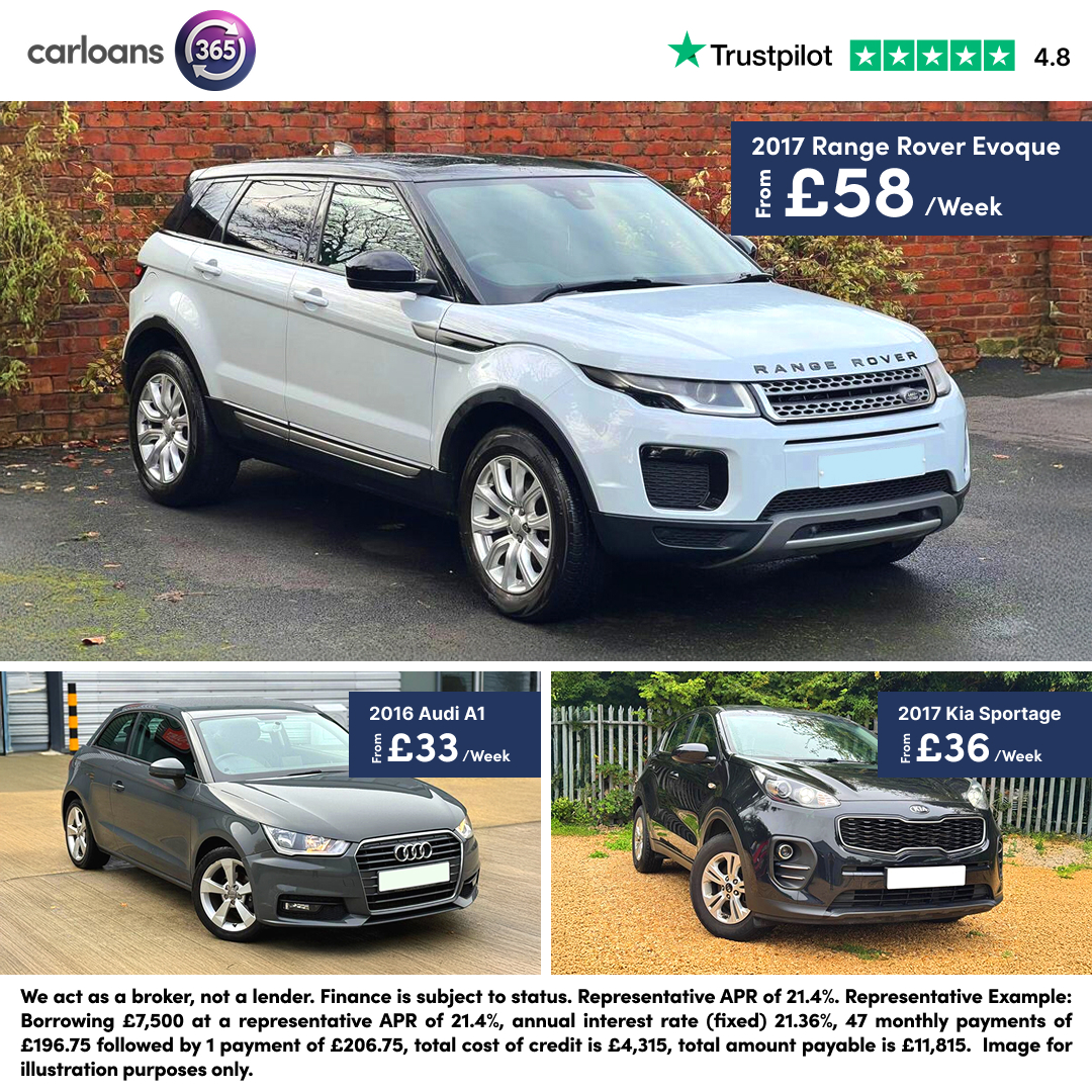 Carloans 365 Facebook ad