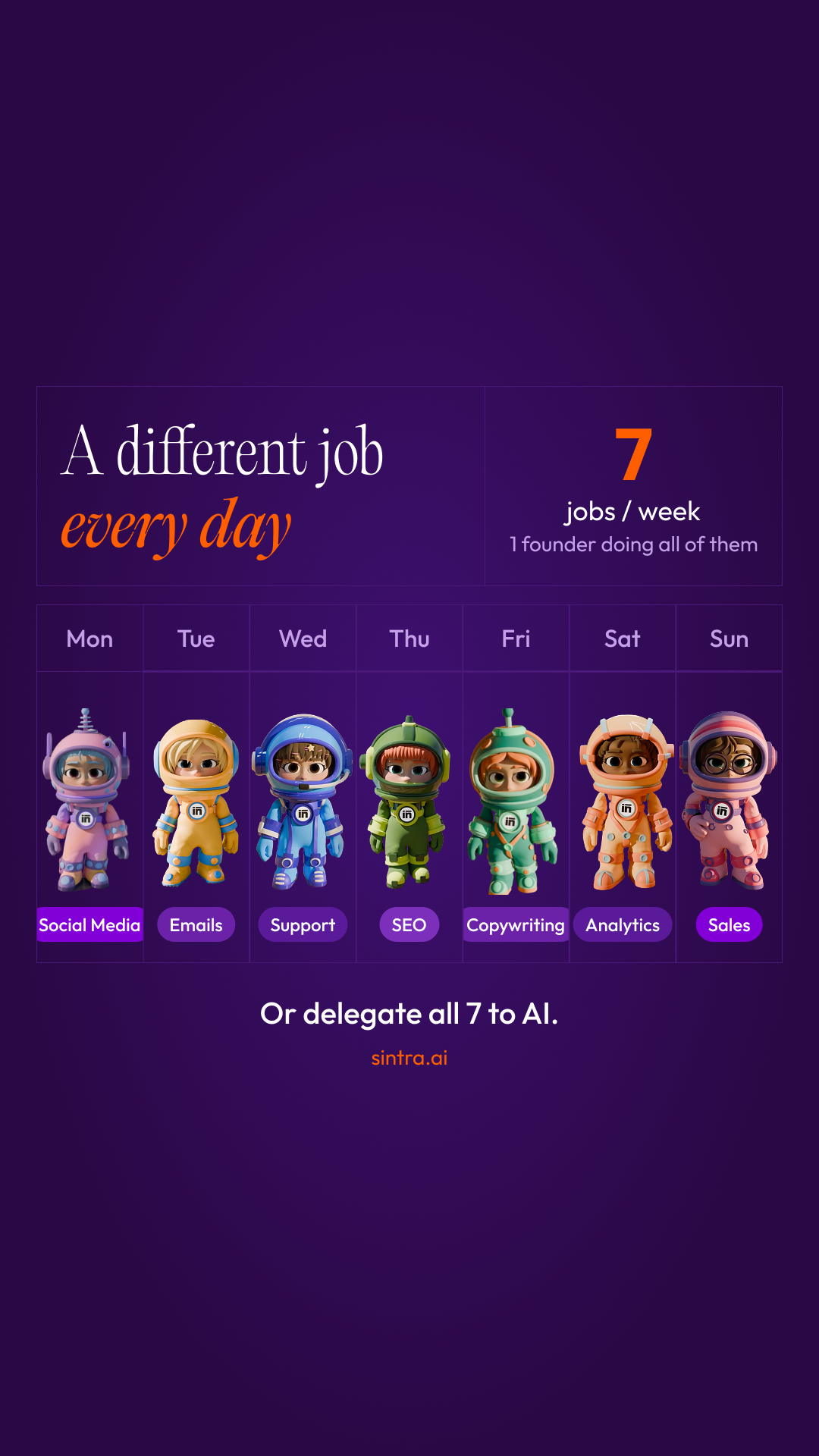 Sintra AI Facebook ad from Feb 12, 2026