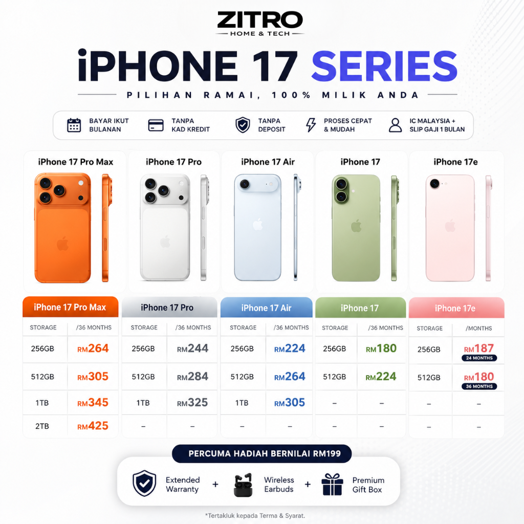 ZITRO Home & Tech Facebook ad: ๐ฃ๐ถ๐น๐ถ๐ต ๐ถ๐ฃ๐ต๐ผ๐ป๐ฒ ๐๐ฑ๐ฎ๐บ๐ฎ๐ป ๐๐ป๐ฑ๐ฎ