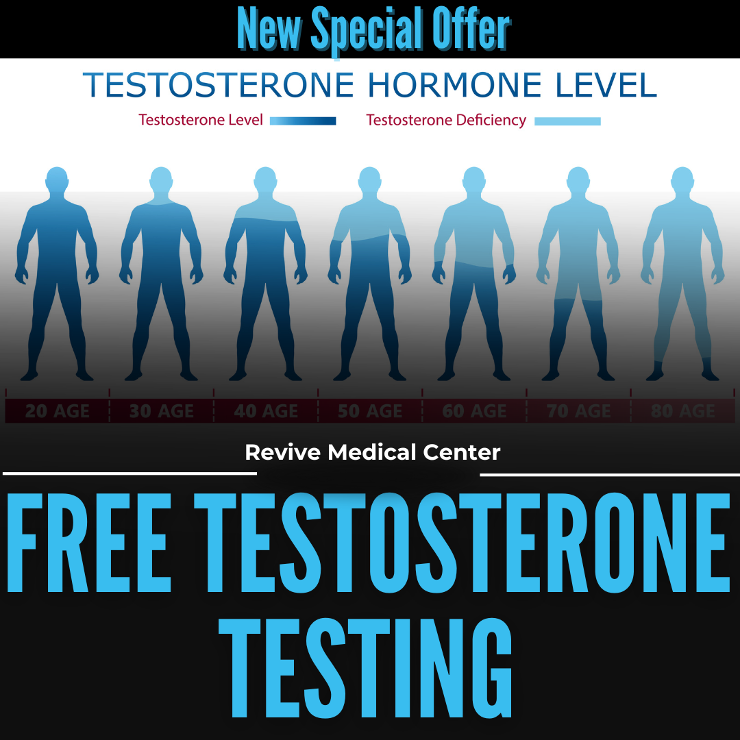 Revive Medical Center Facebook ad
