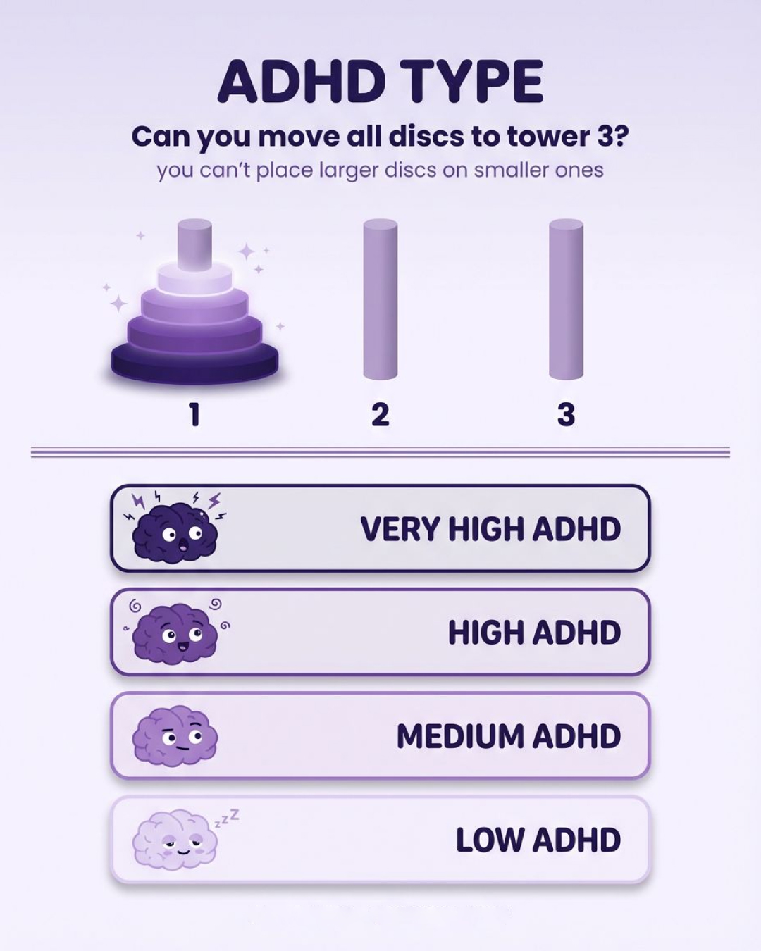 Rewire your ADHD brain Facebook ad