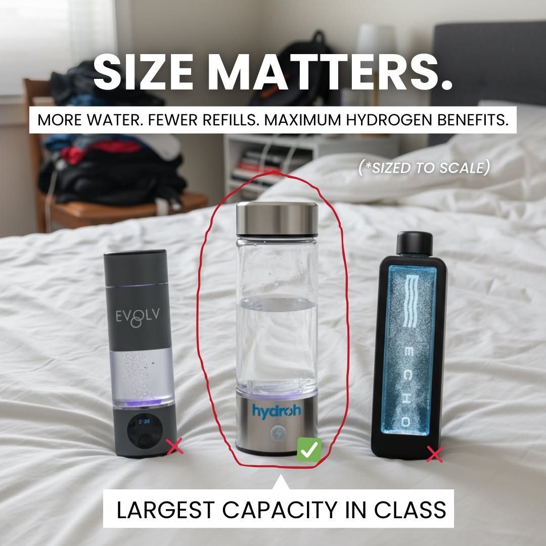 Hydroh Facebook ad
