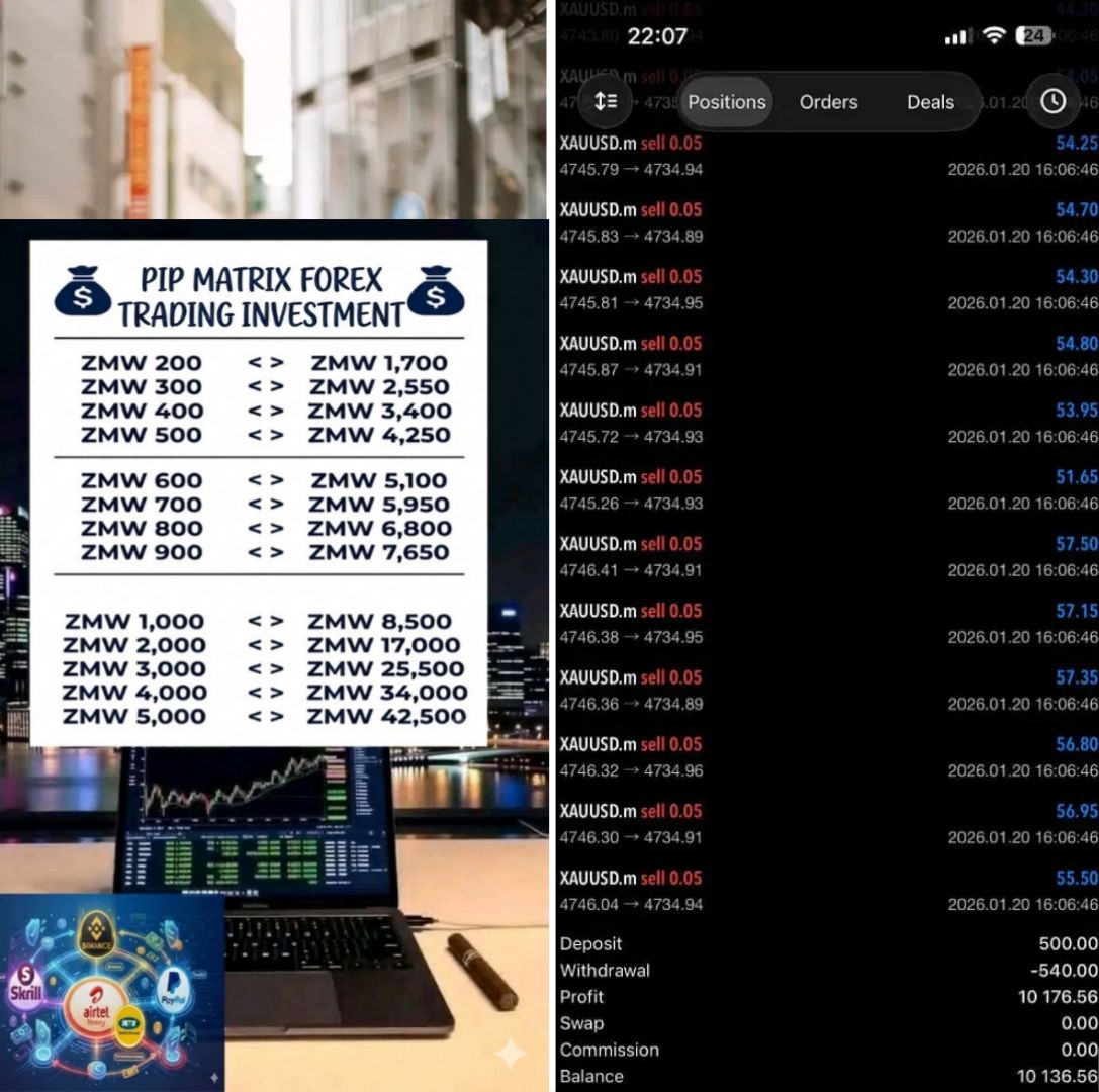 Smart Wealth Forex Investment Facebook ad
