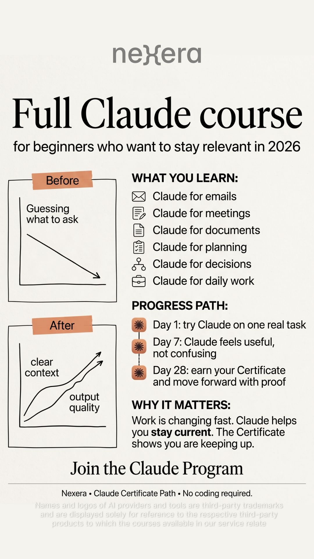 Your Guide to Claude by Nexera Facebook ad: This is how I'd master Claude in 2026