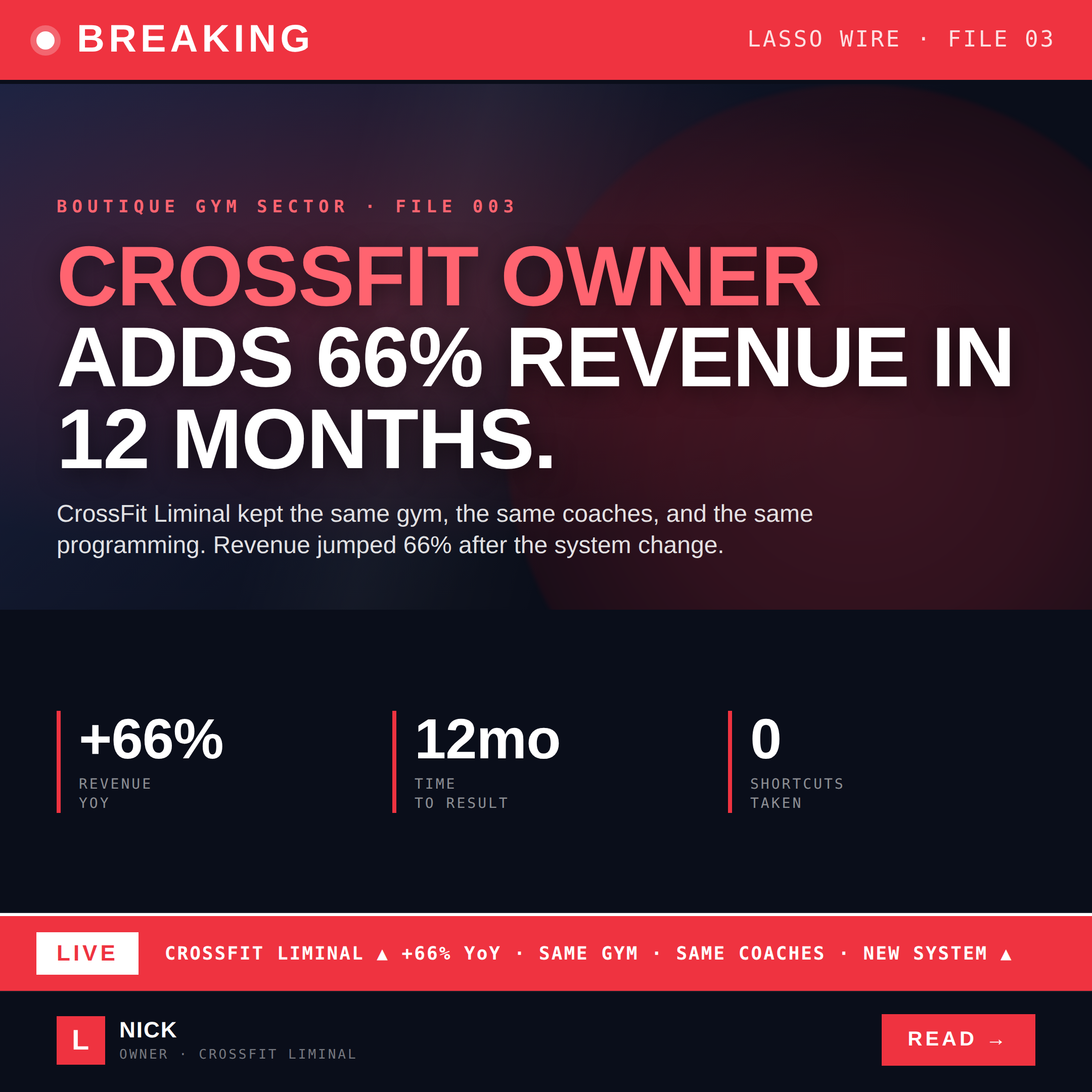 LASSO - Lead and Sales System Optimization Facebook ad