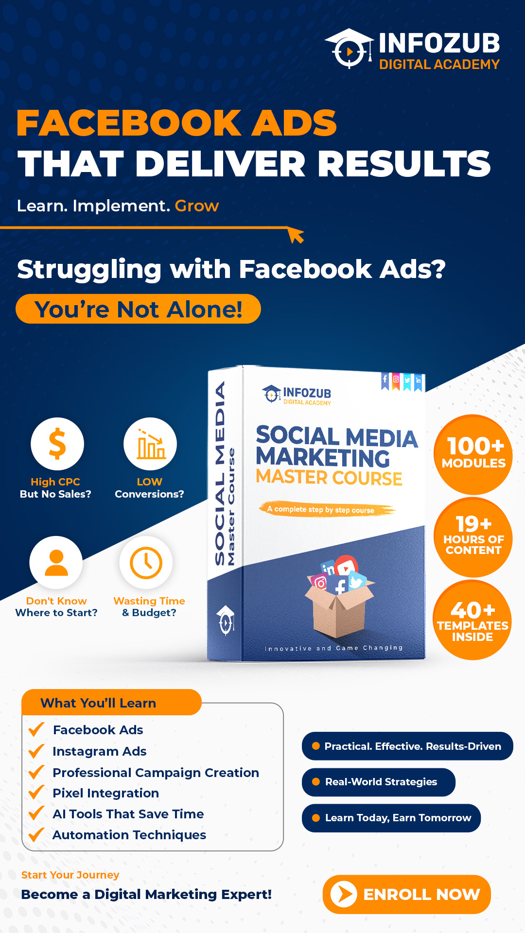 Infozub Digital Academy Facebook ad