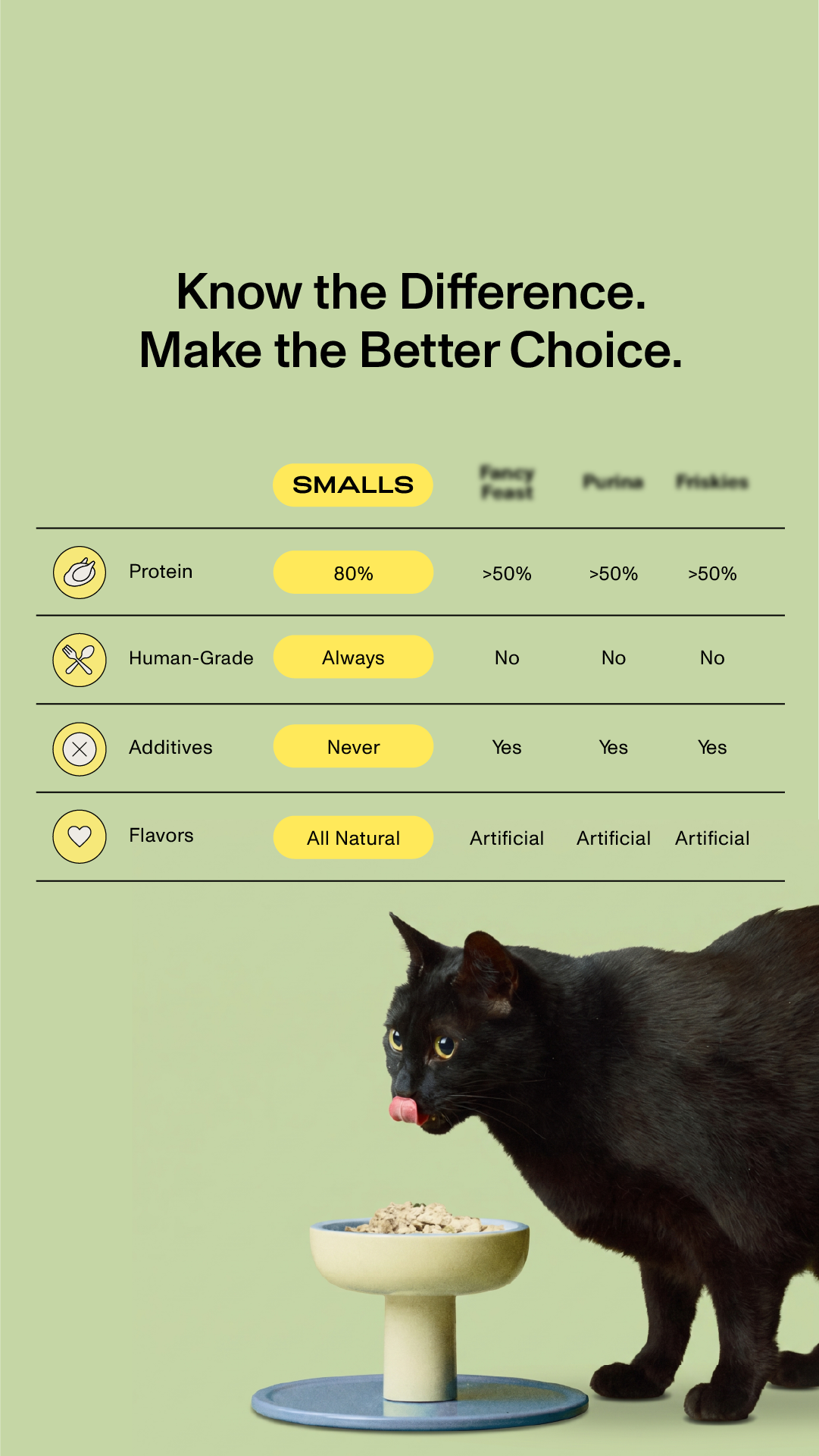 Smalls Facebook ad