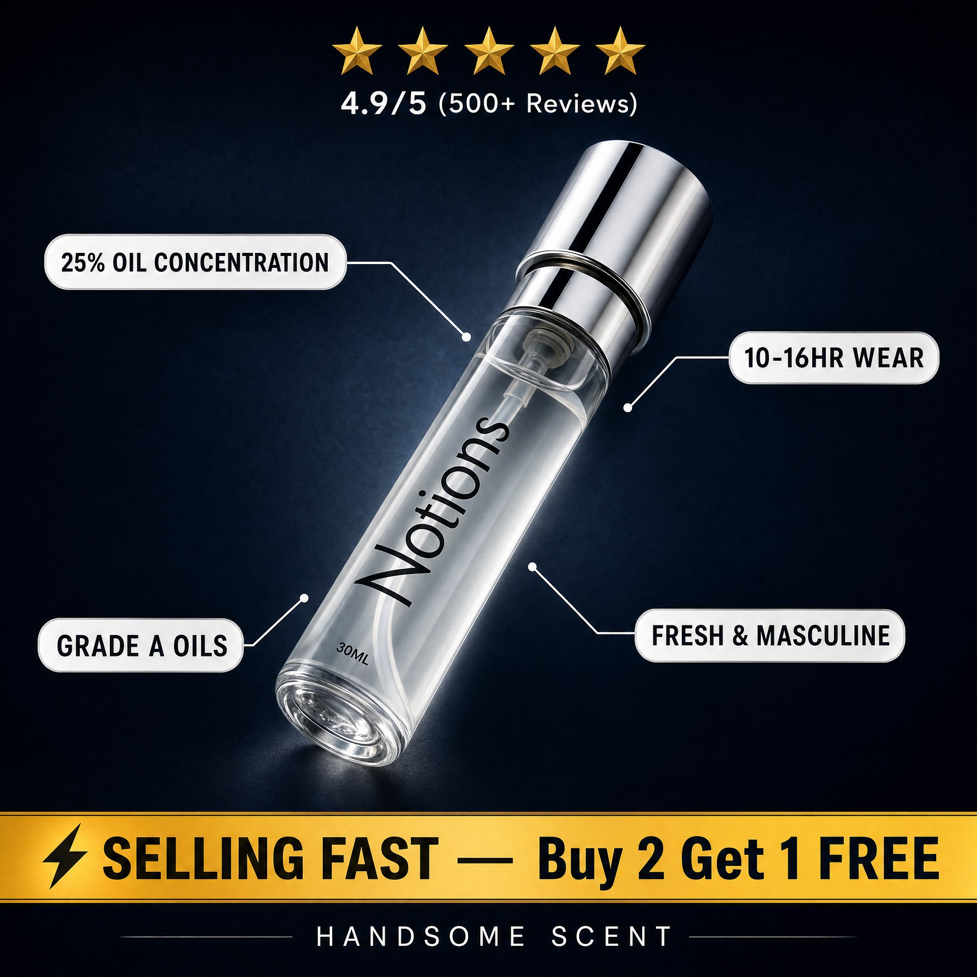 Handsome Scent Facebook ad