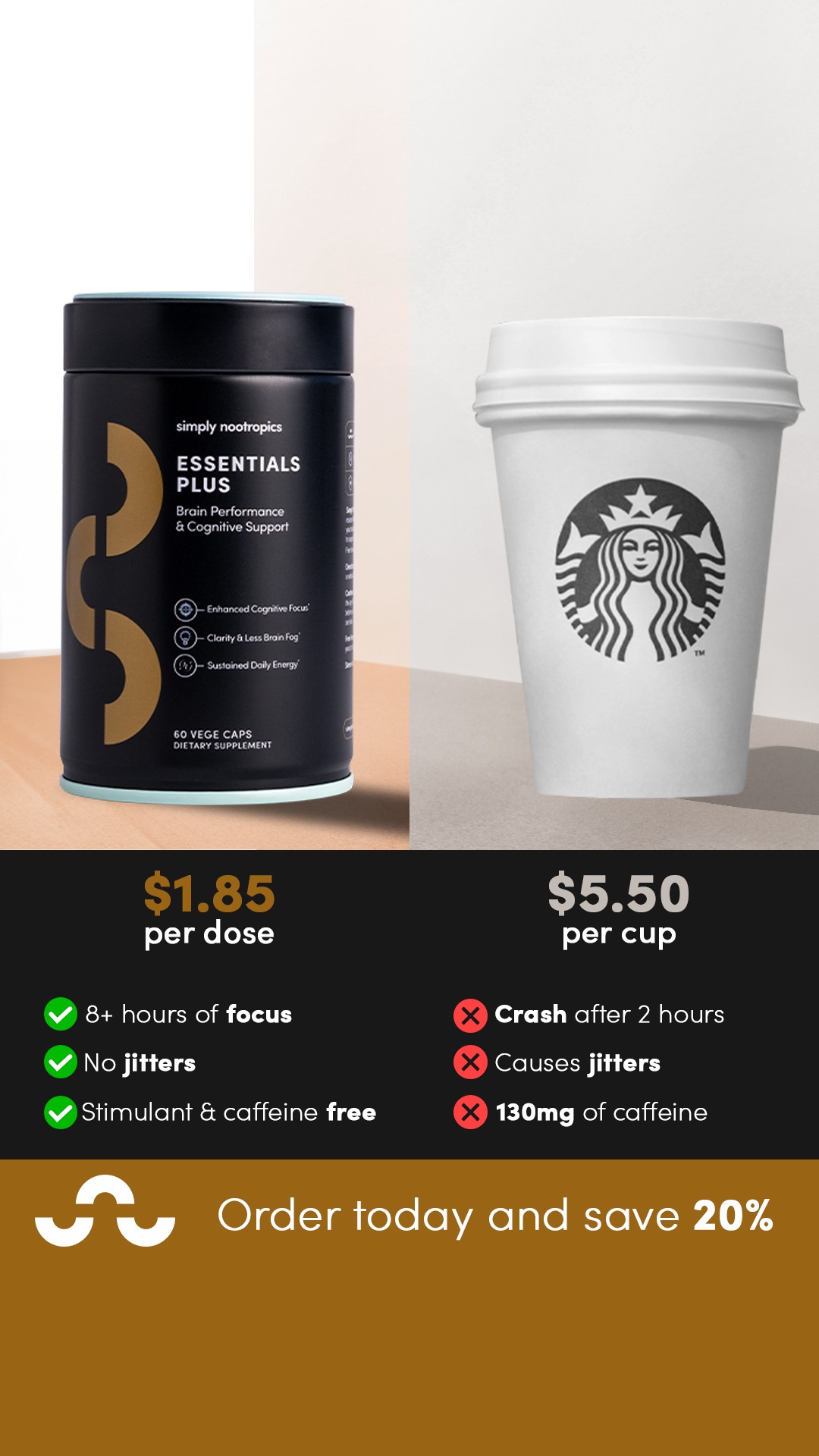 Simply Nootropics Facebook ad