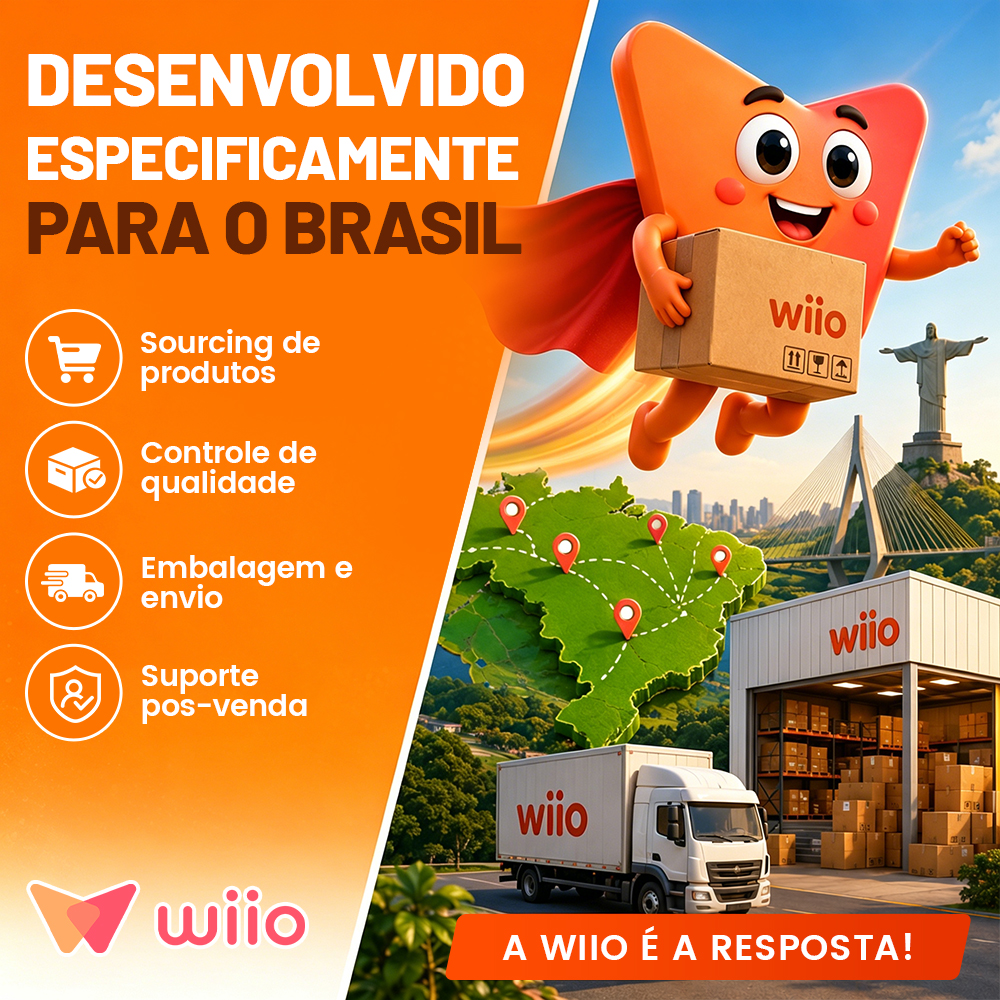 Wiio Dropshipping Facebook ad