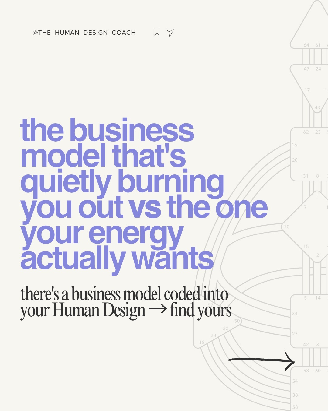 The Human Design Coach Facebook ad
