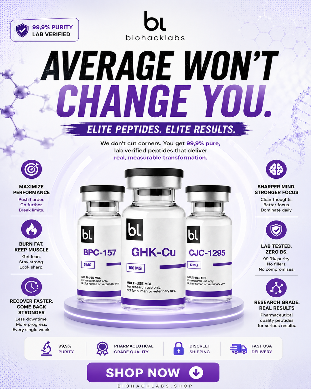 BioHacklabs Peptides Facebook ad: Learn more