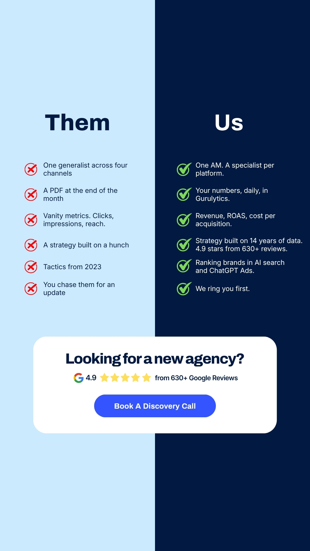 Online Marketing Gurus Facebook ad