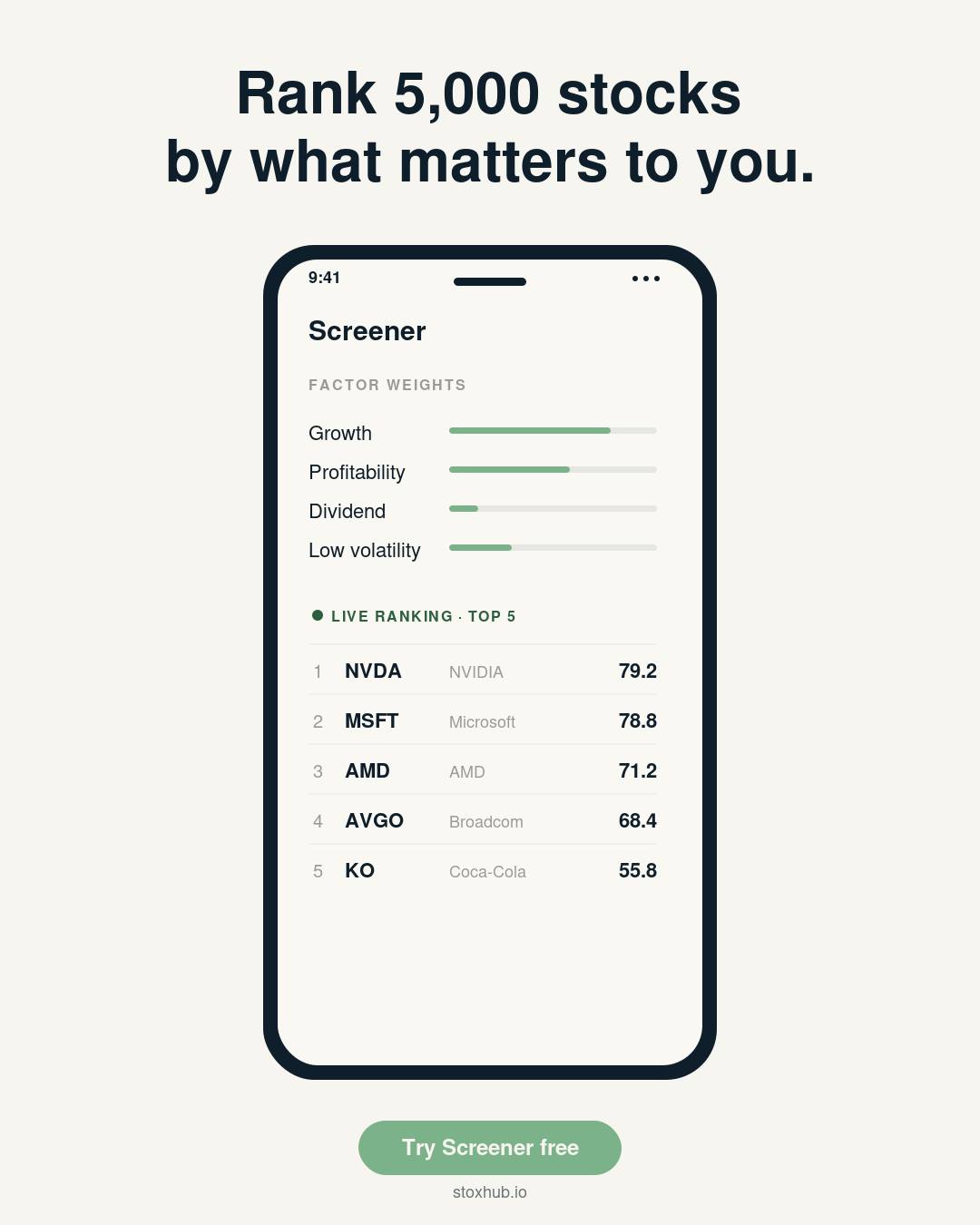 StoxHub Facebook ad: Don't filter. Weight.
