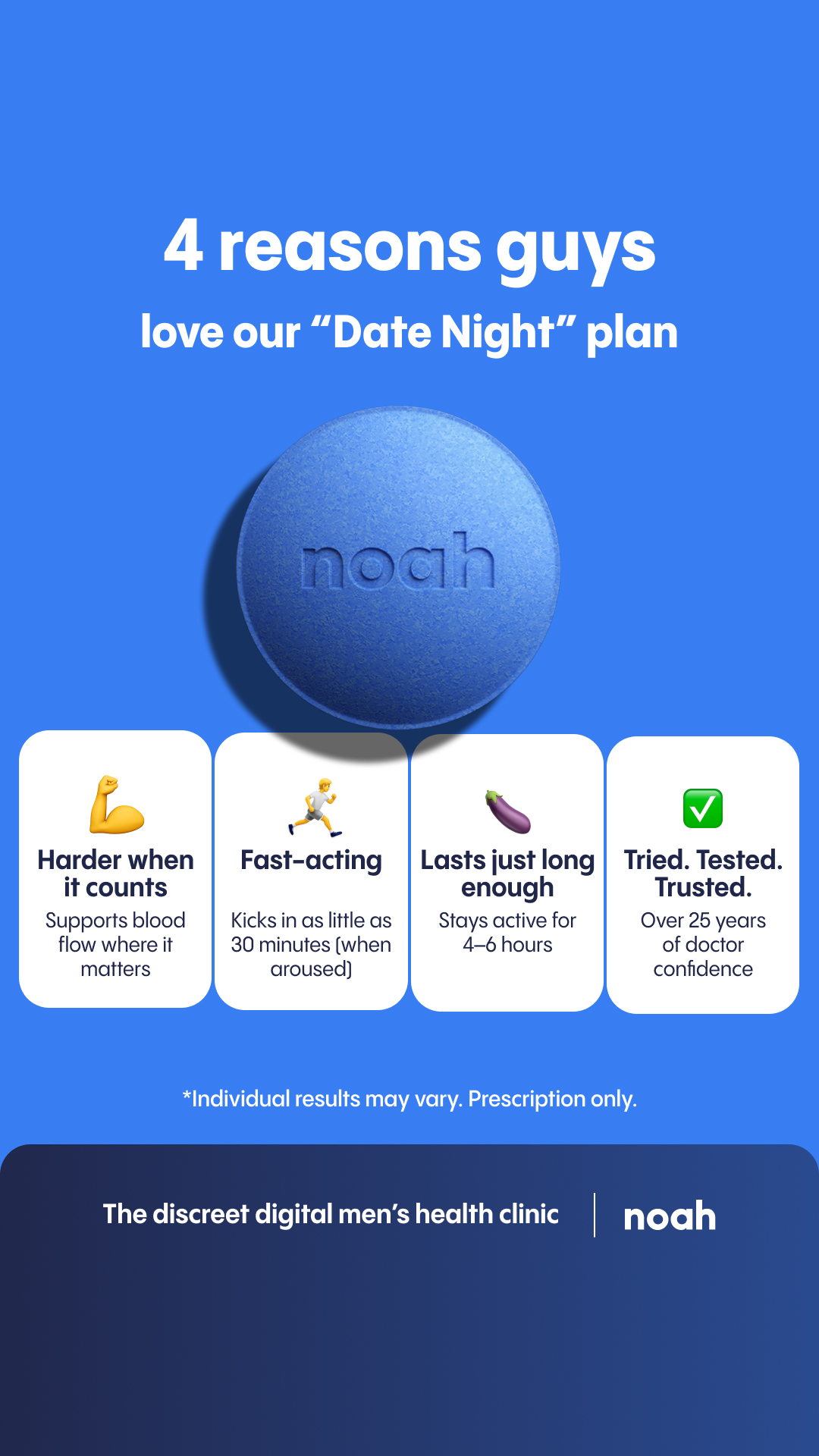 Noah Facebook ad from May 15, 2026