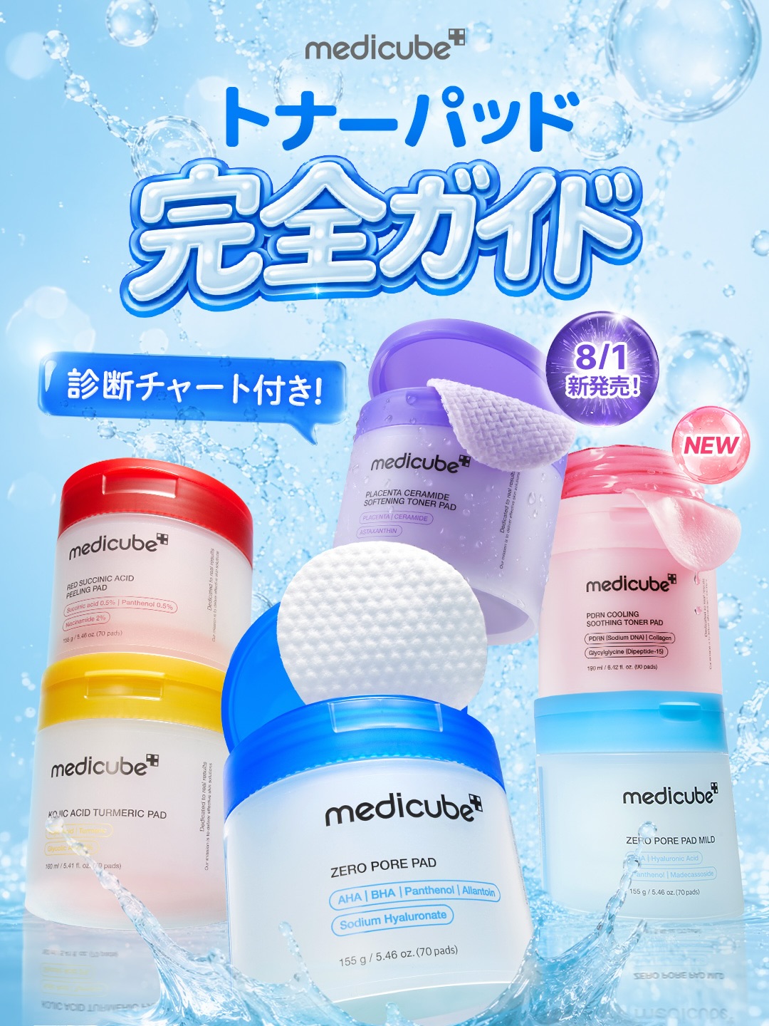 Medicube Japan Facebook ad