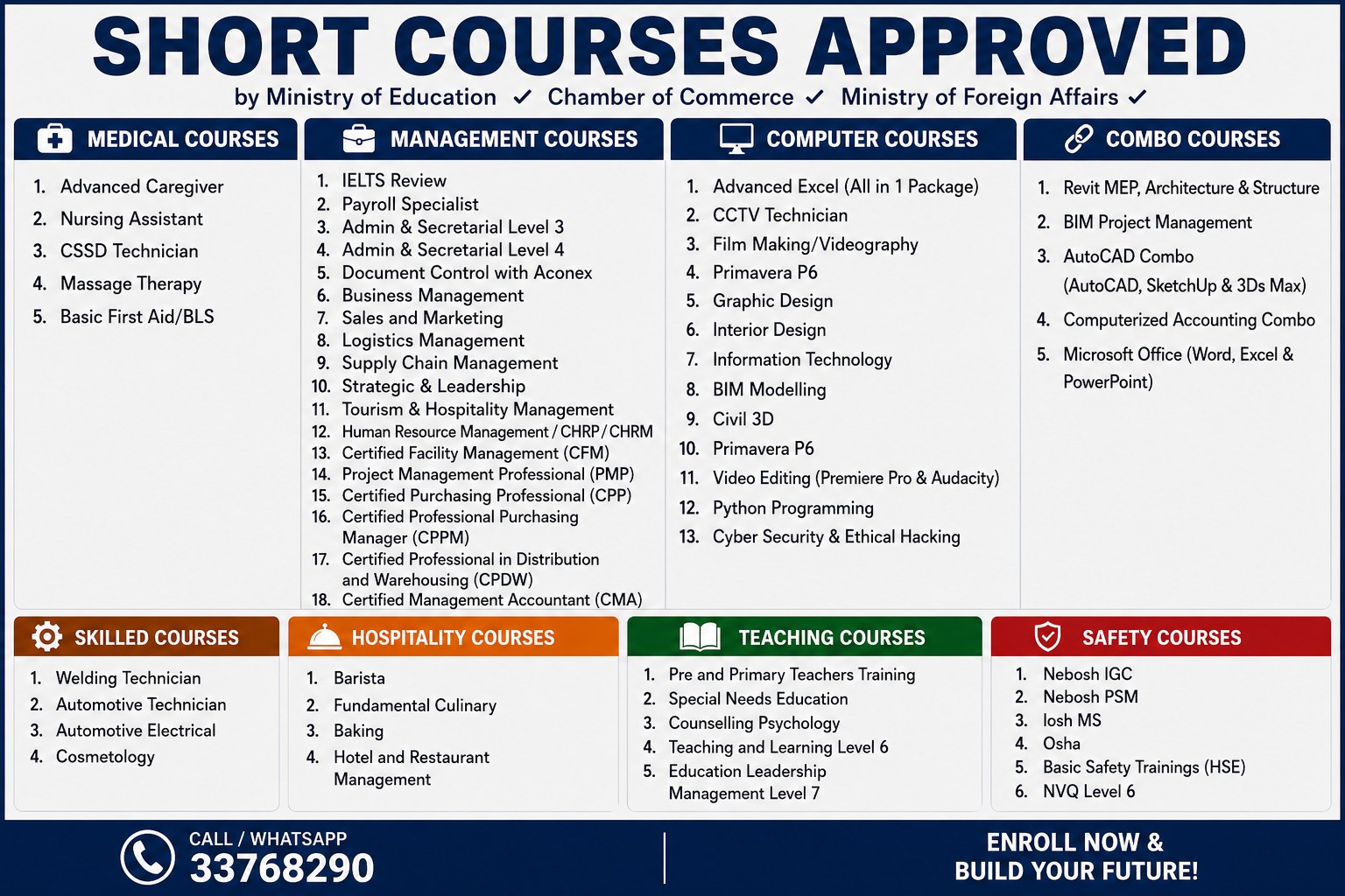 QATAR Certification Courses Facebook ad