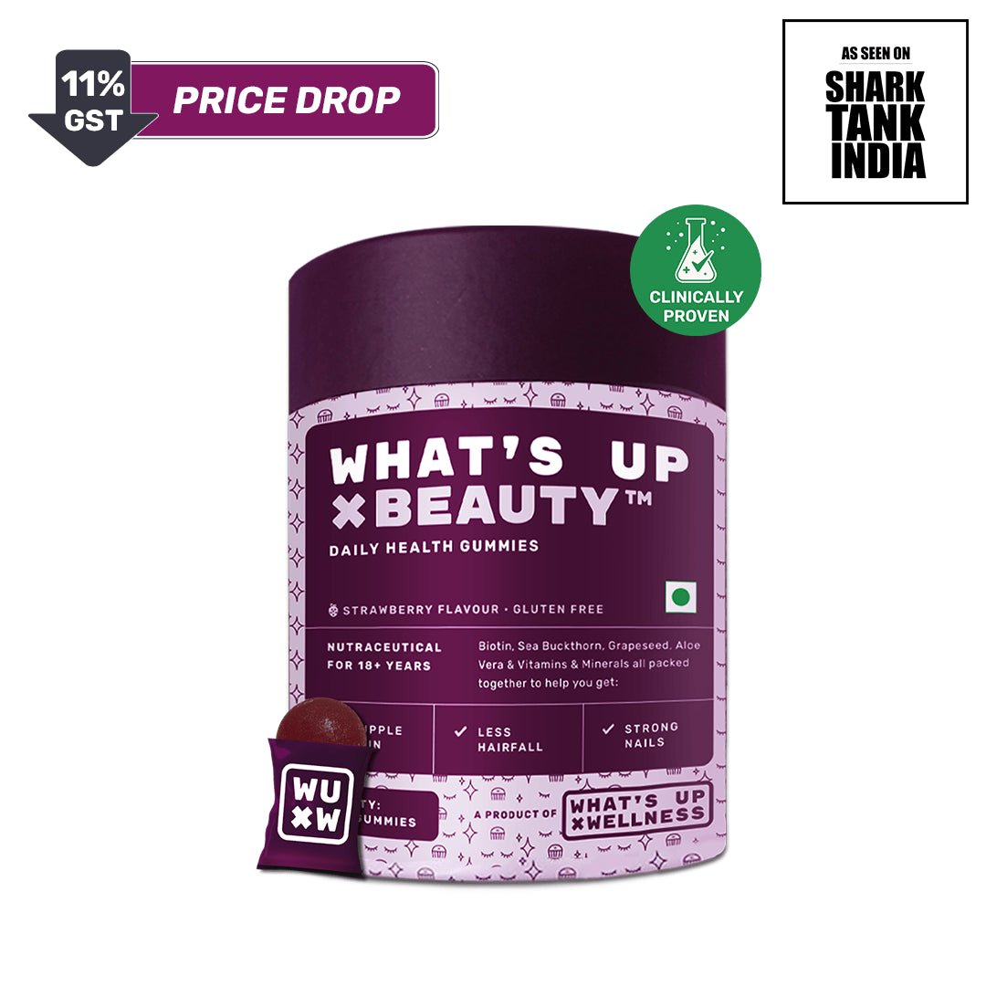 What's Up Wellness Gummies Facebook ad: As seen on Shark Tank India Season 2…