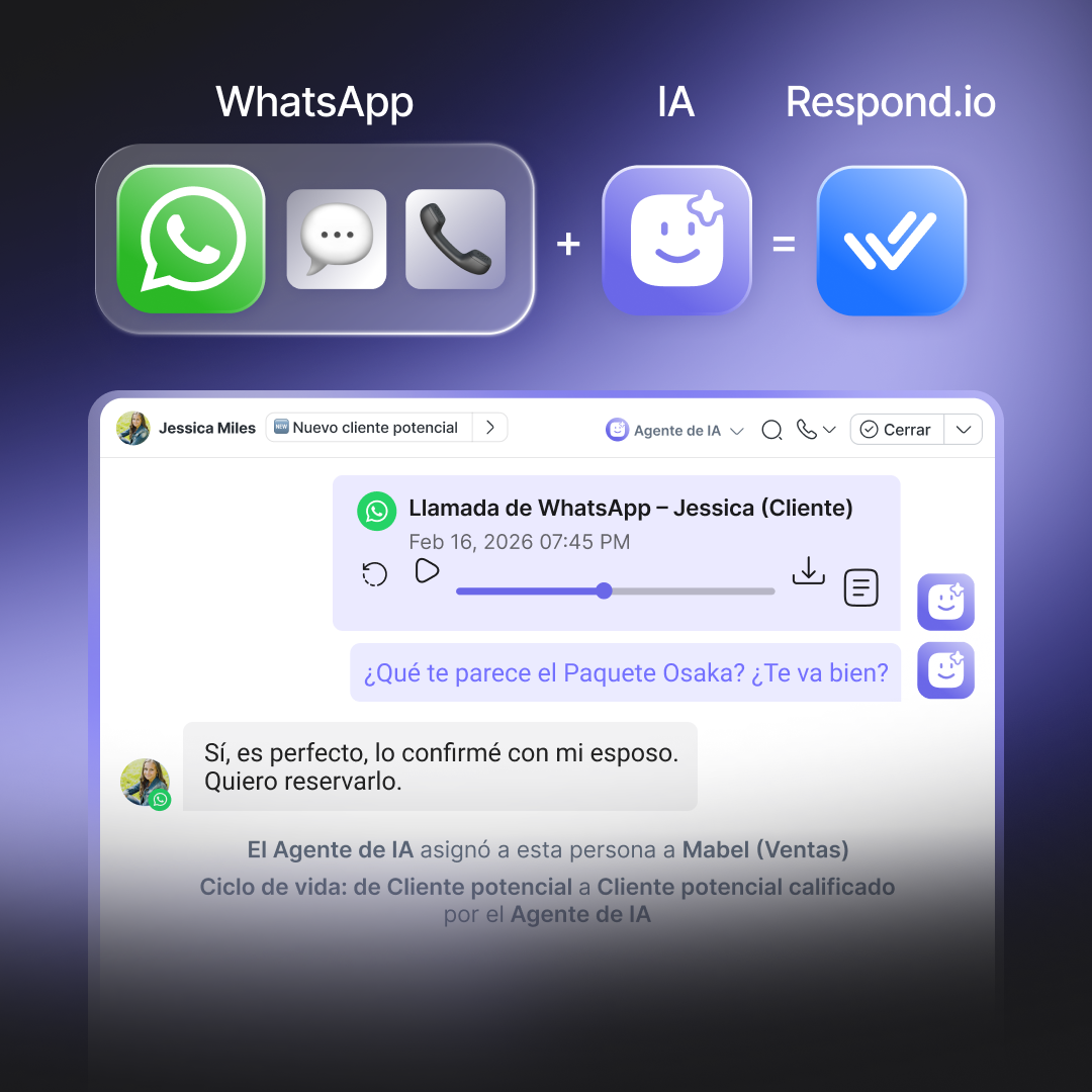 respond.io Facebook ad: Chat + Llamadas + IA en WhatsApp