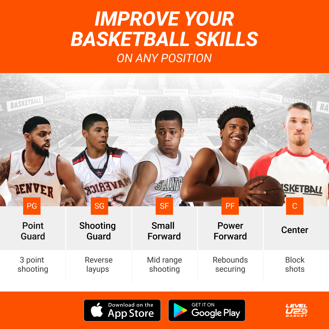Level Up - Basketball Training App Facebook ad