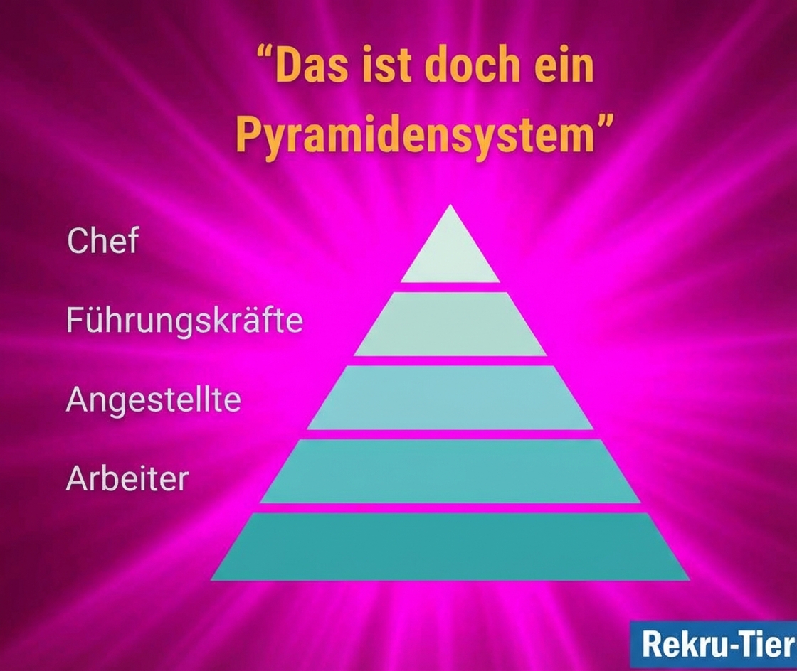 REKRU-TIER Facebook ad