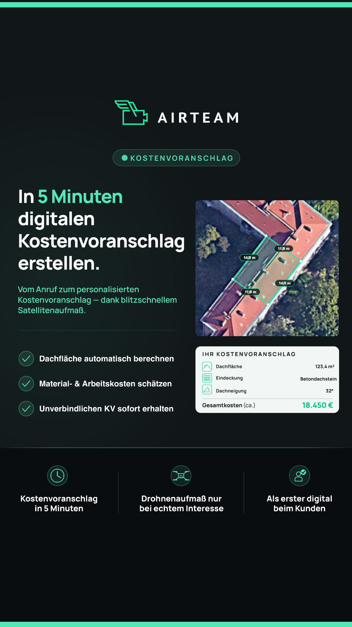 Airteam.ai Facebook ad: Kostenvoranschlag ohne Vor-Ort-Termin.